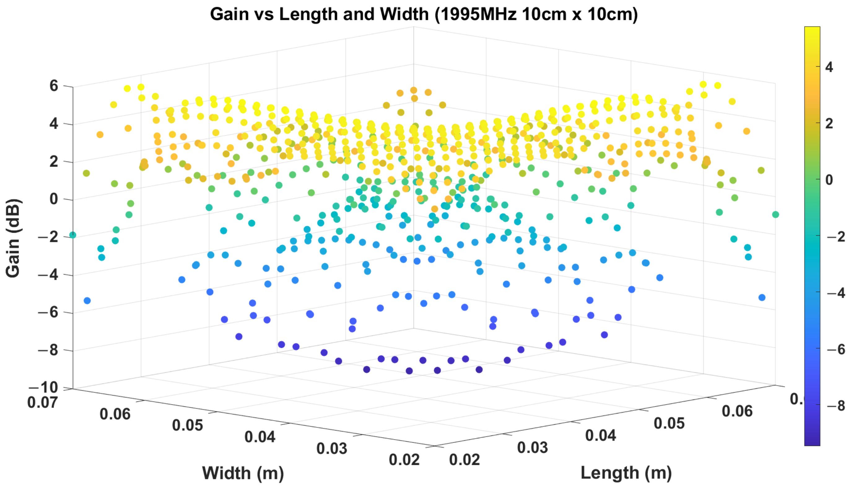Electronics 14 01798 g006