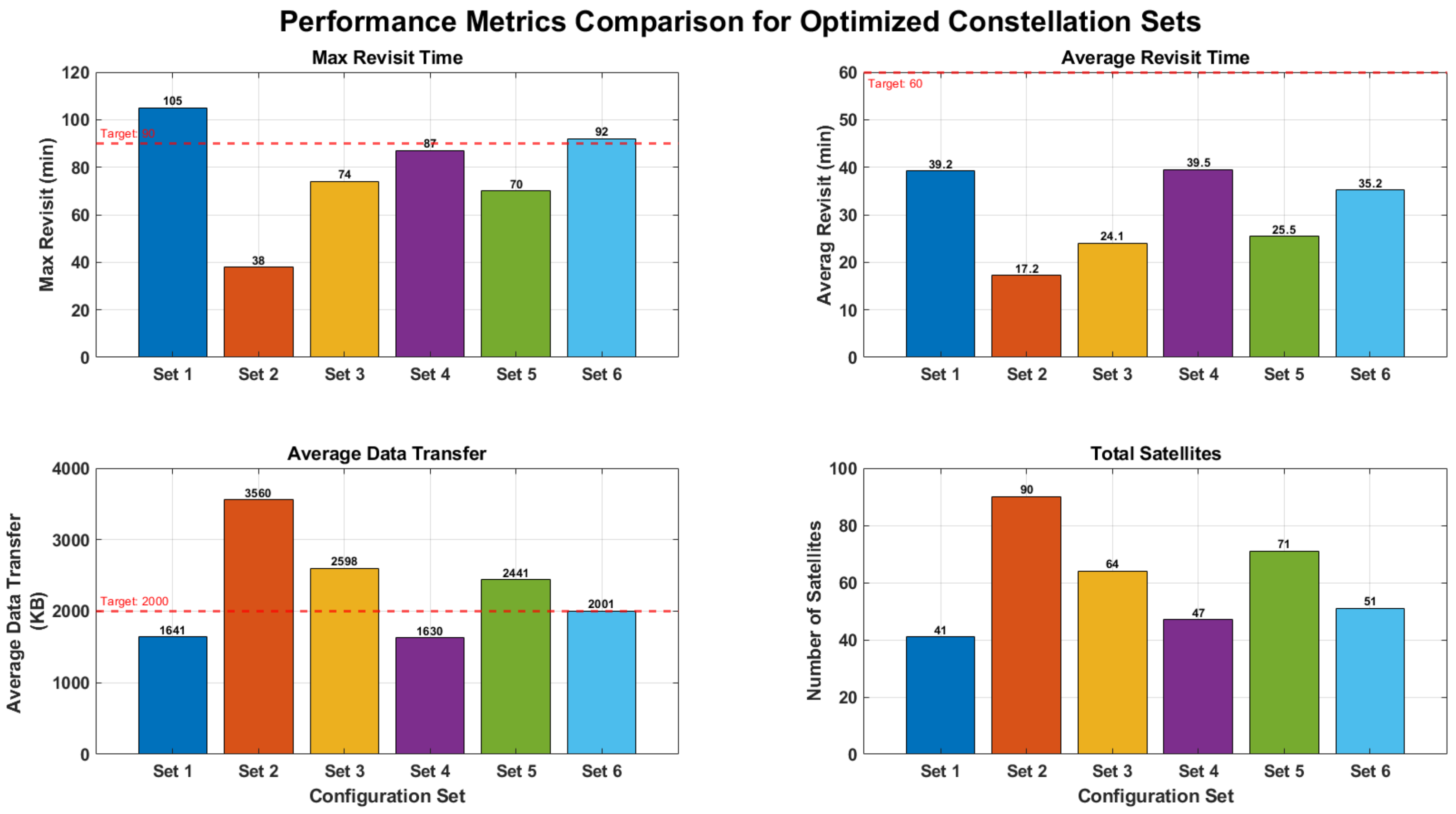Electronics 14 01798 g008