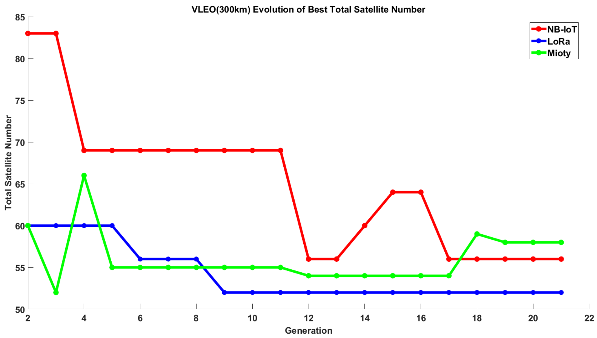 Electronics 14 01798 g013