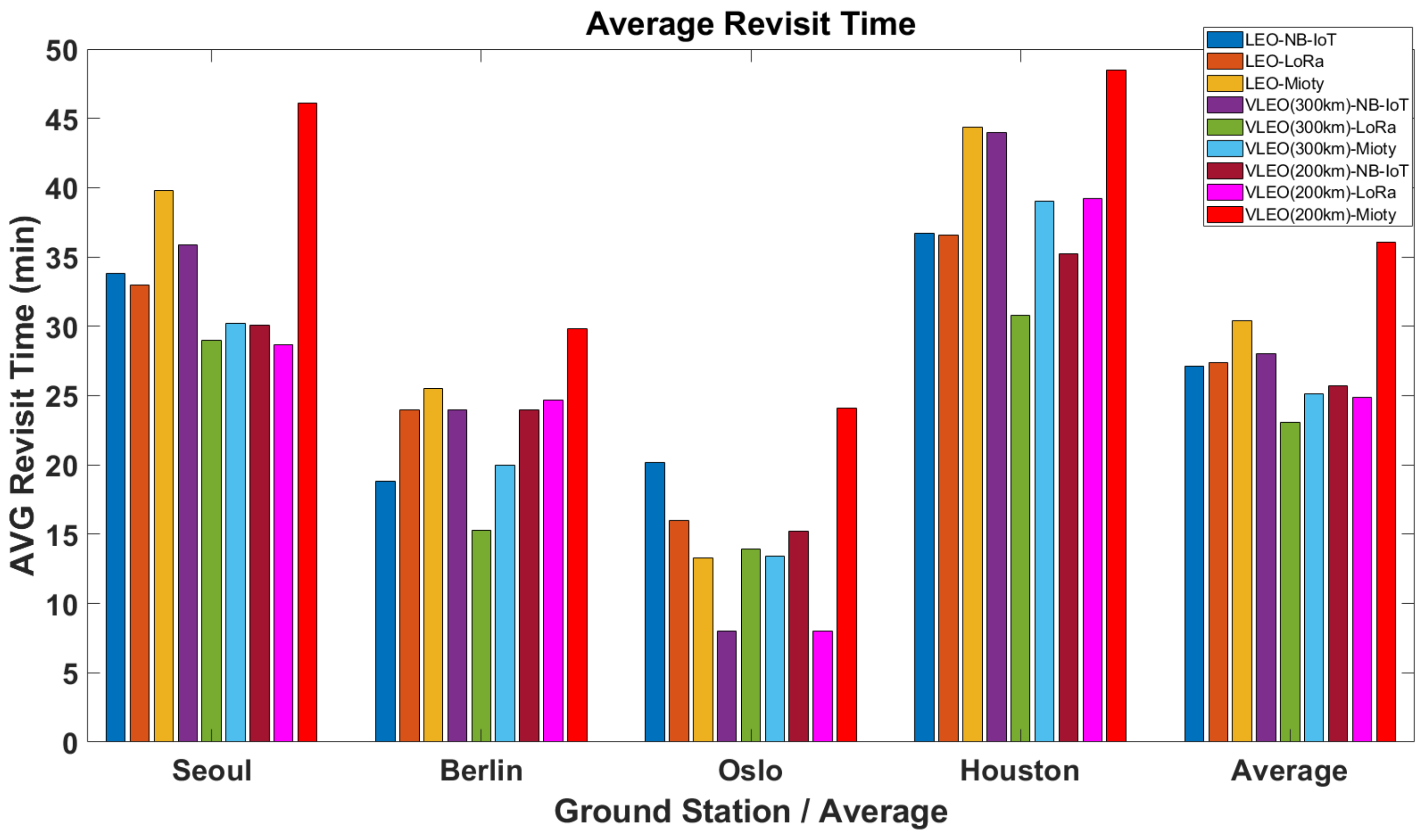 Electronics 14 01798 g015