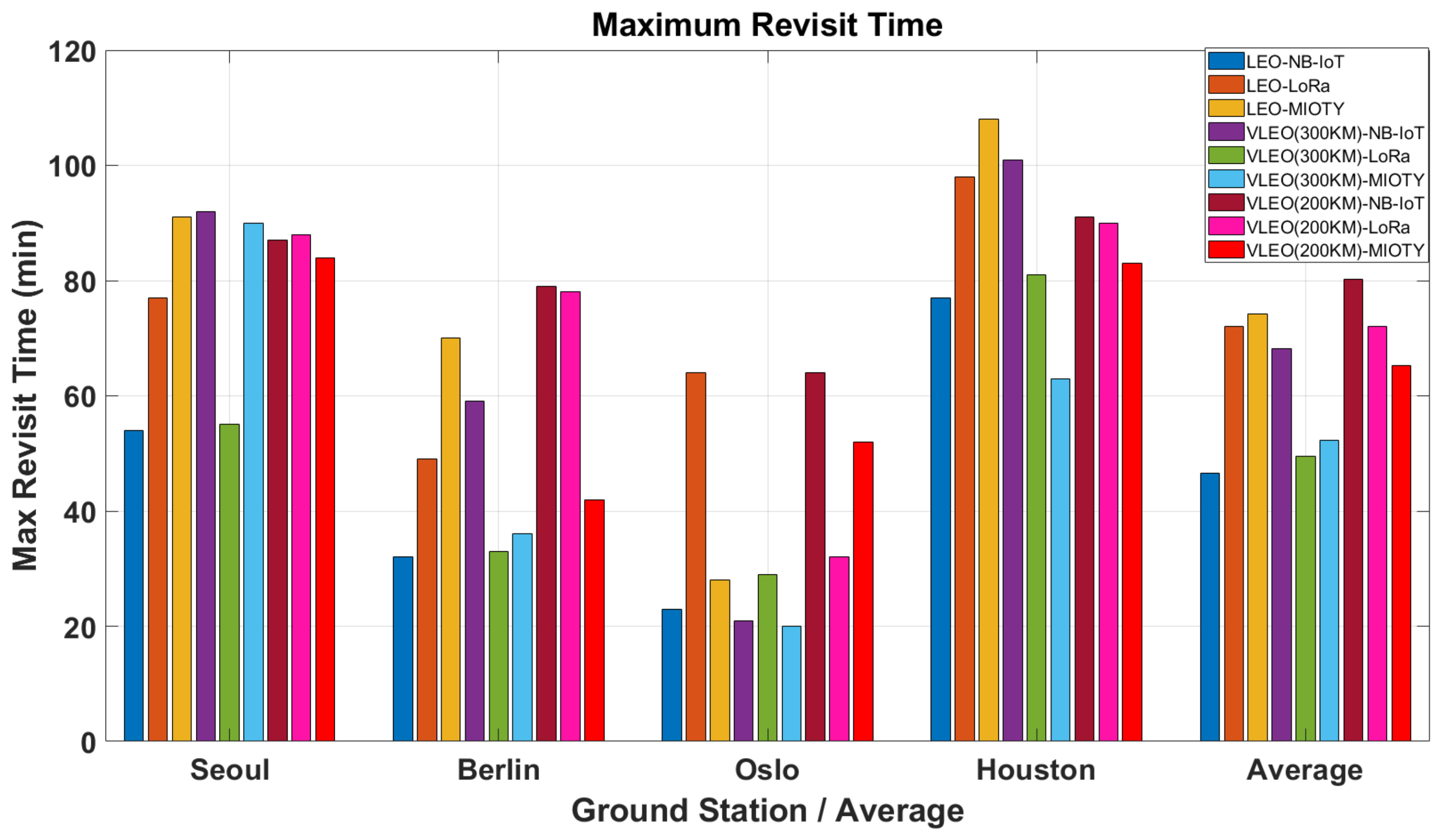 Electronics 14 01798 g016