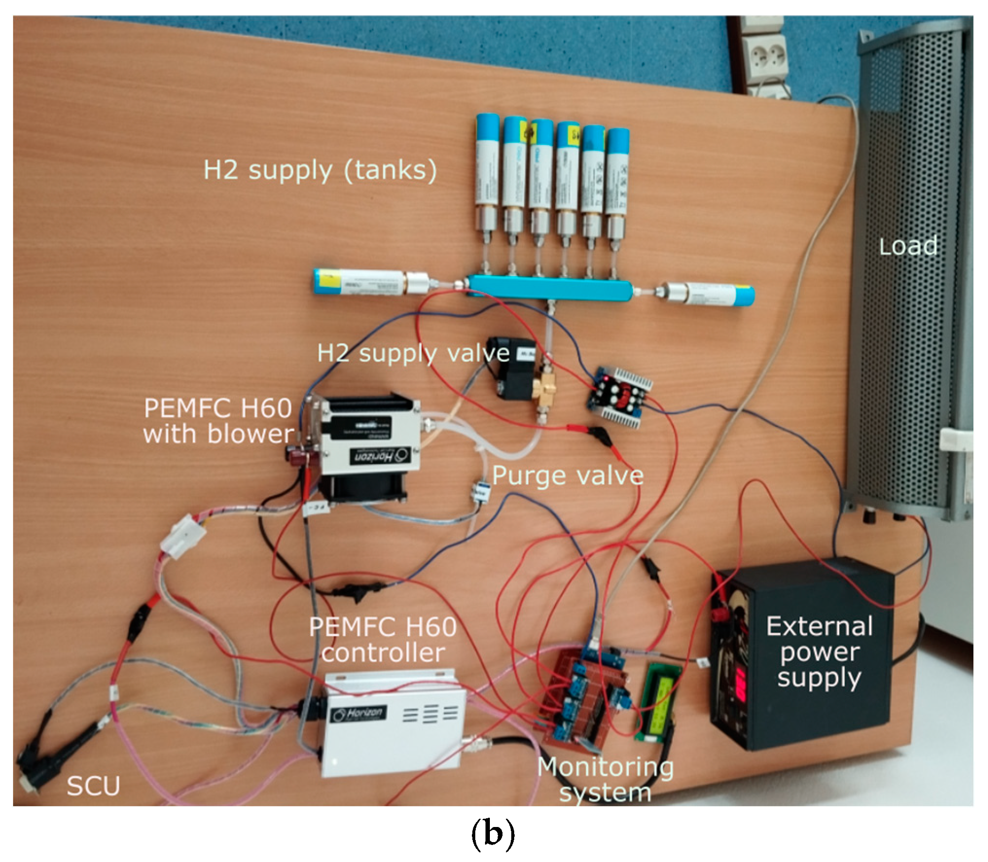 Electronics 14 01803 g002b