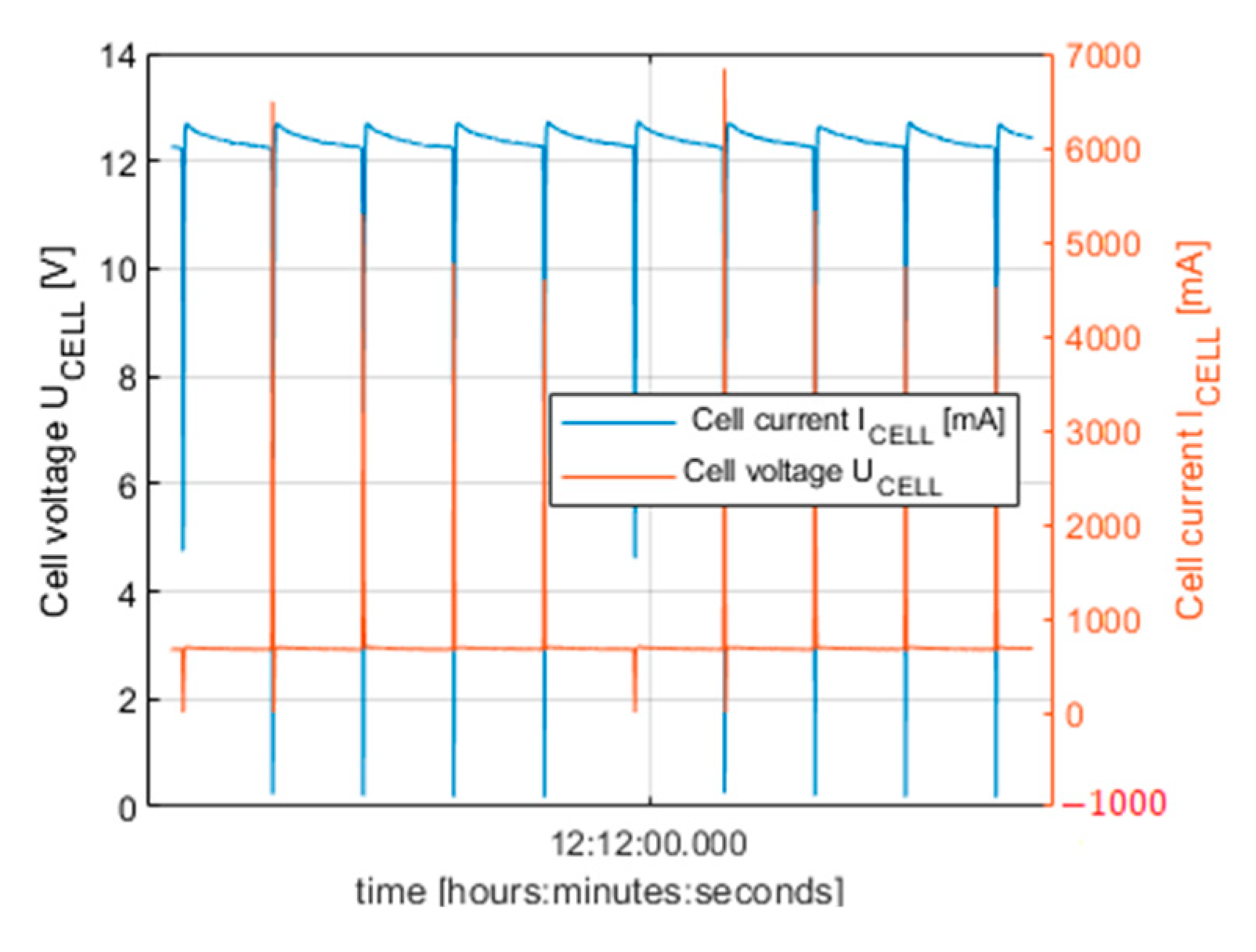 Electronics 14 01803 g008