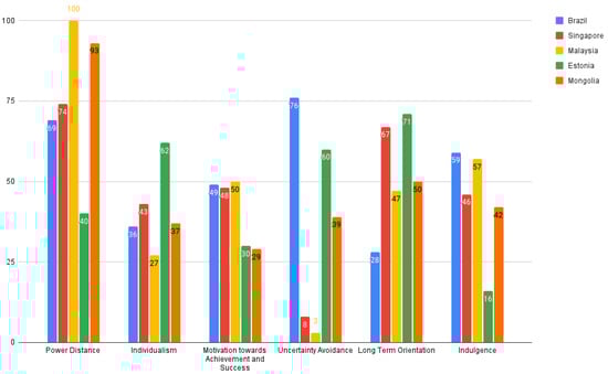 Electronics 14 01806 g0a1