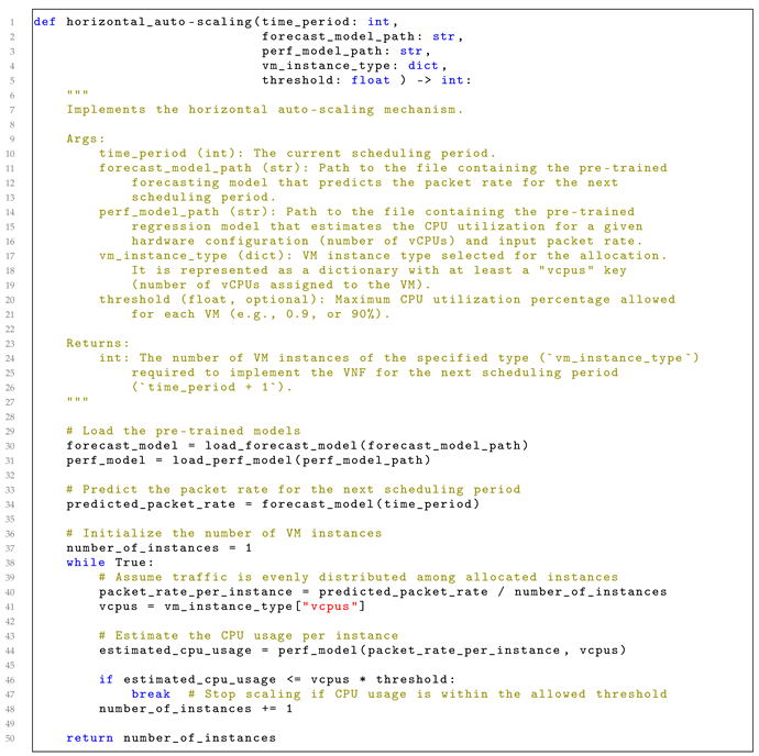 Electronics 14 01808 i001