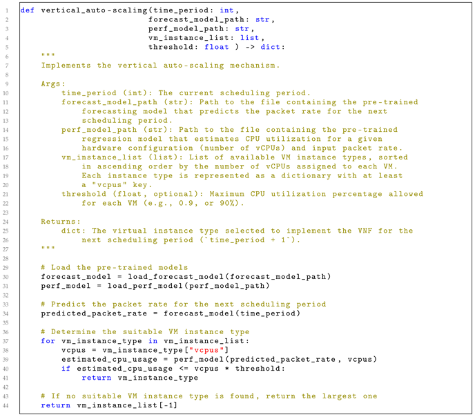 Electronics 14 01808 i002