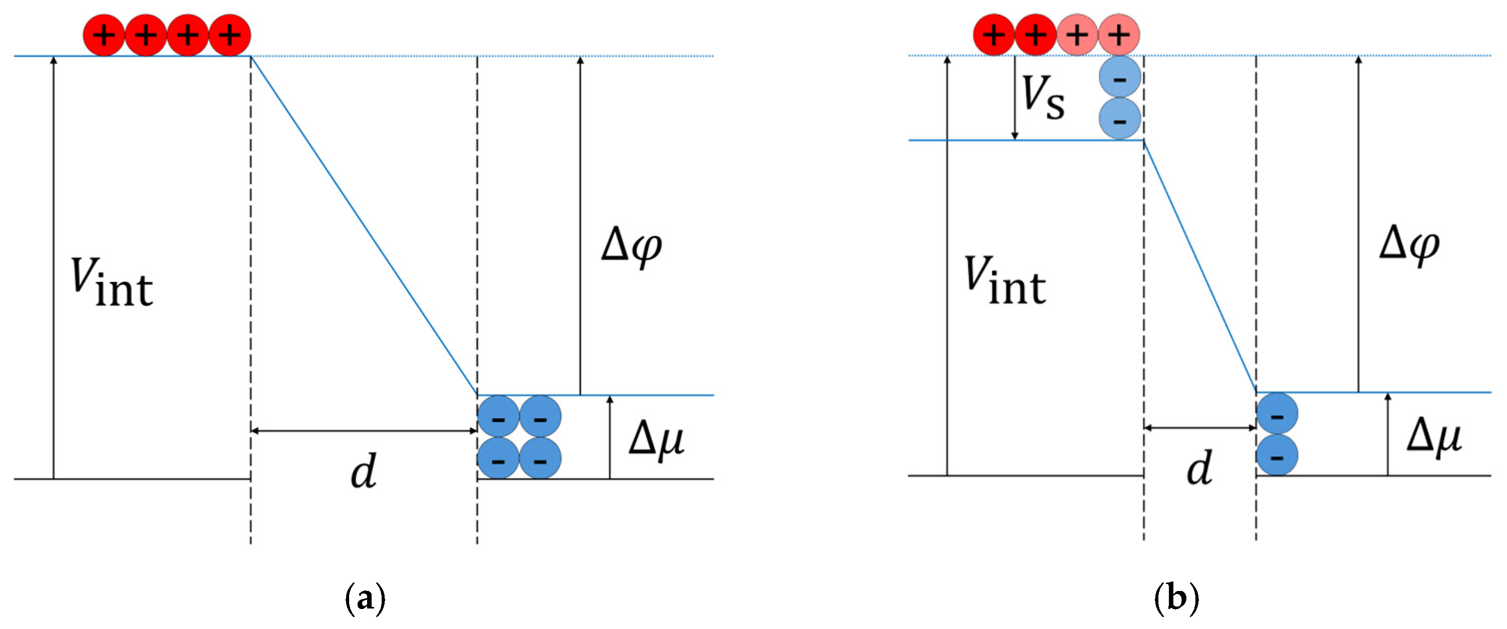 Electronics 14 01811 g001