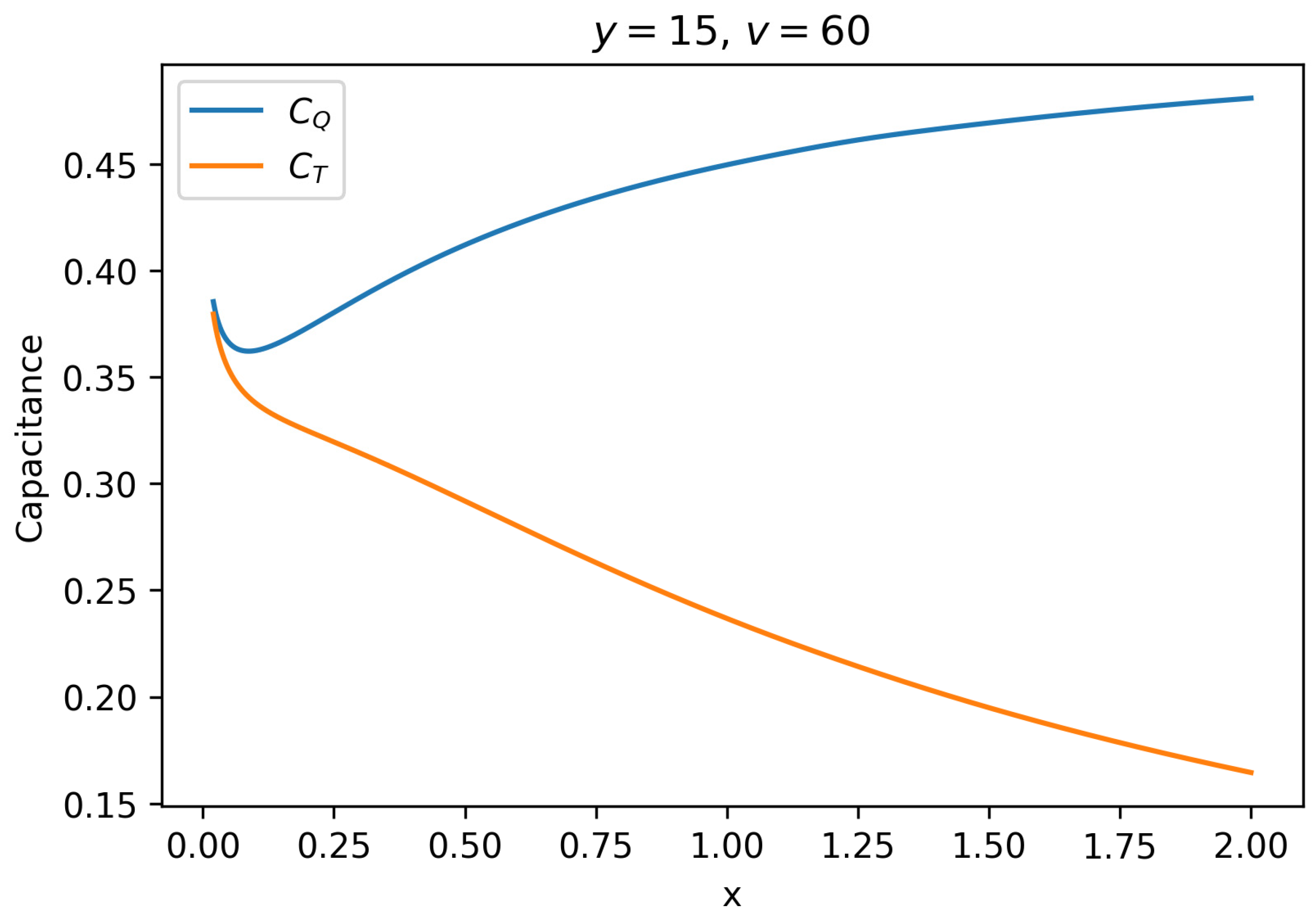 Electronics 14 01811 g003