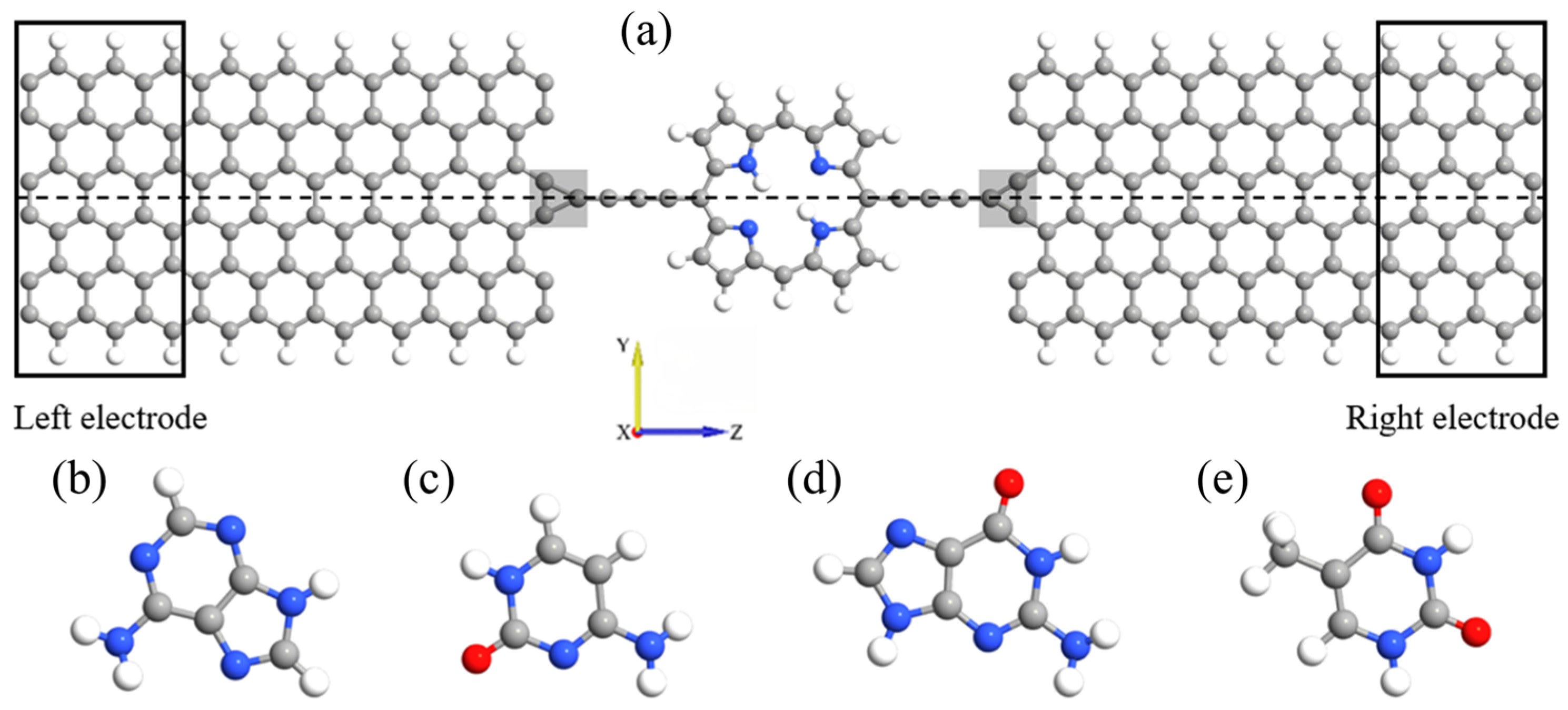 Electronics 14 01814 g001