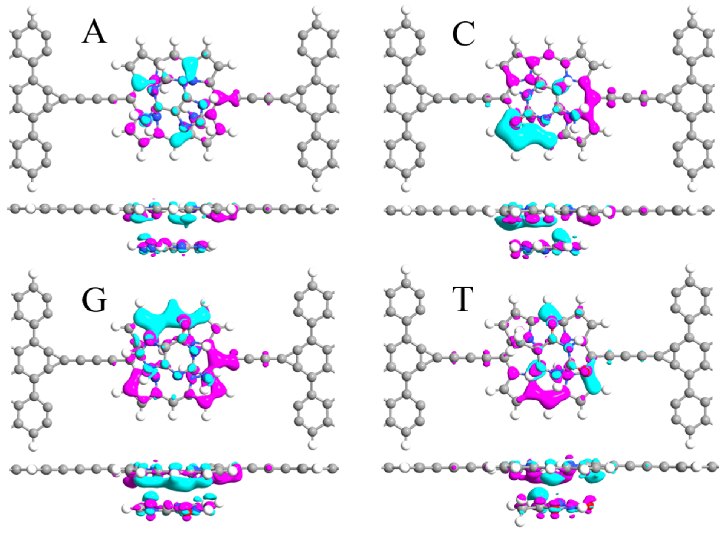 Electronics 14 01814 g003