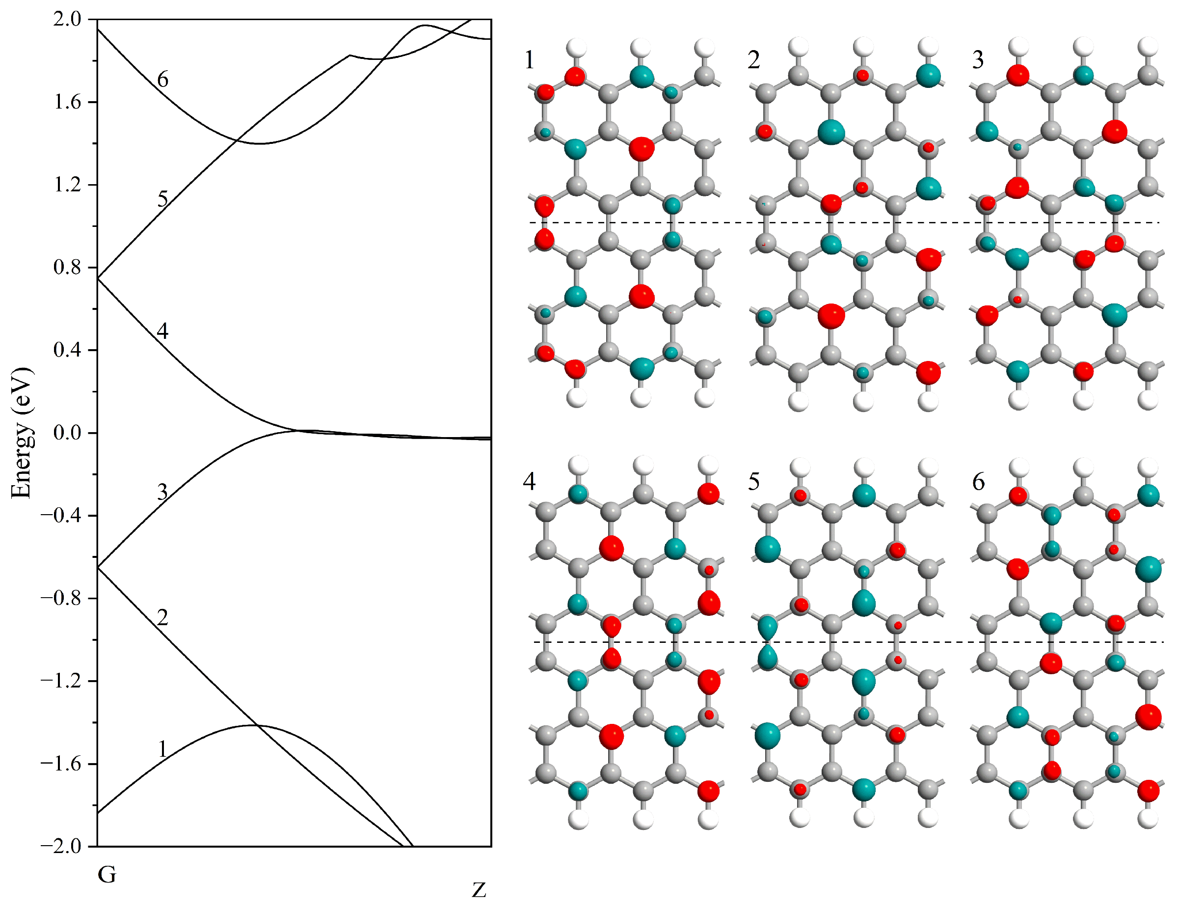 Electronics 14 01814 g006