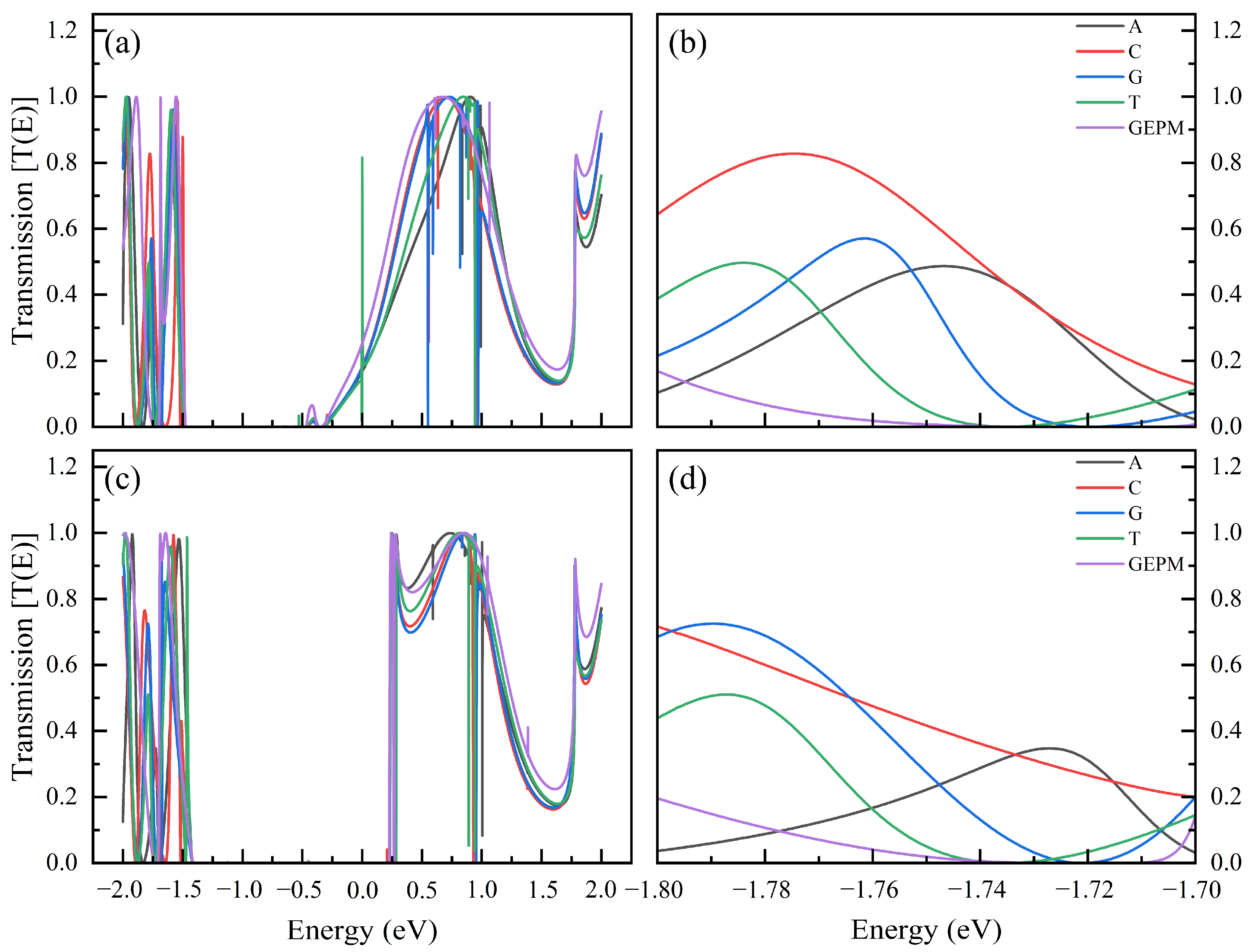 Electronics 14 01814 g010