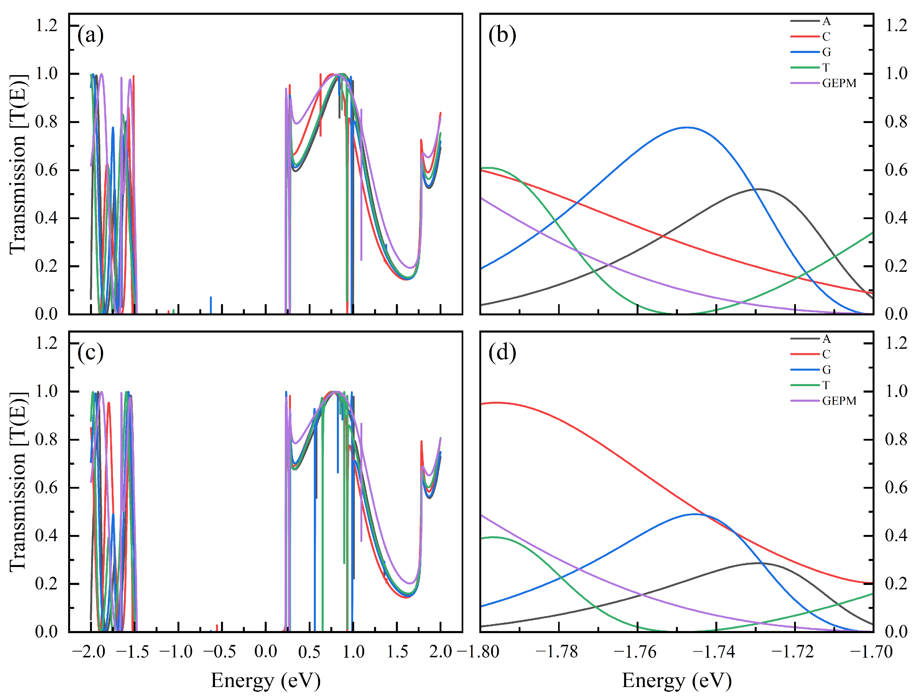 Electronics 14 01814 g011