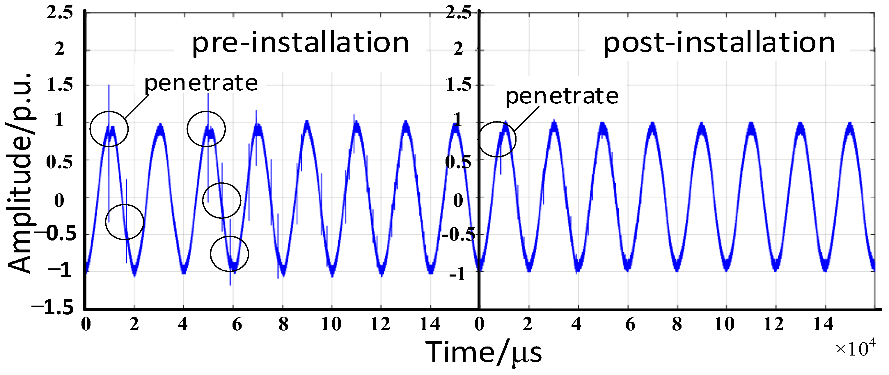 Electronics 14 01815 g015