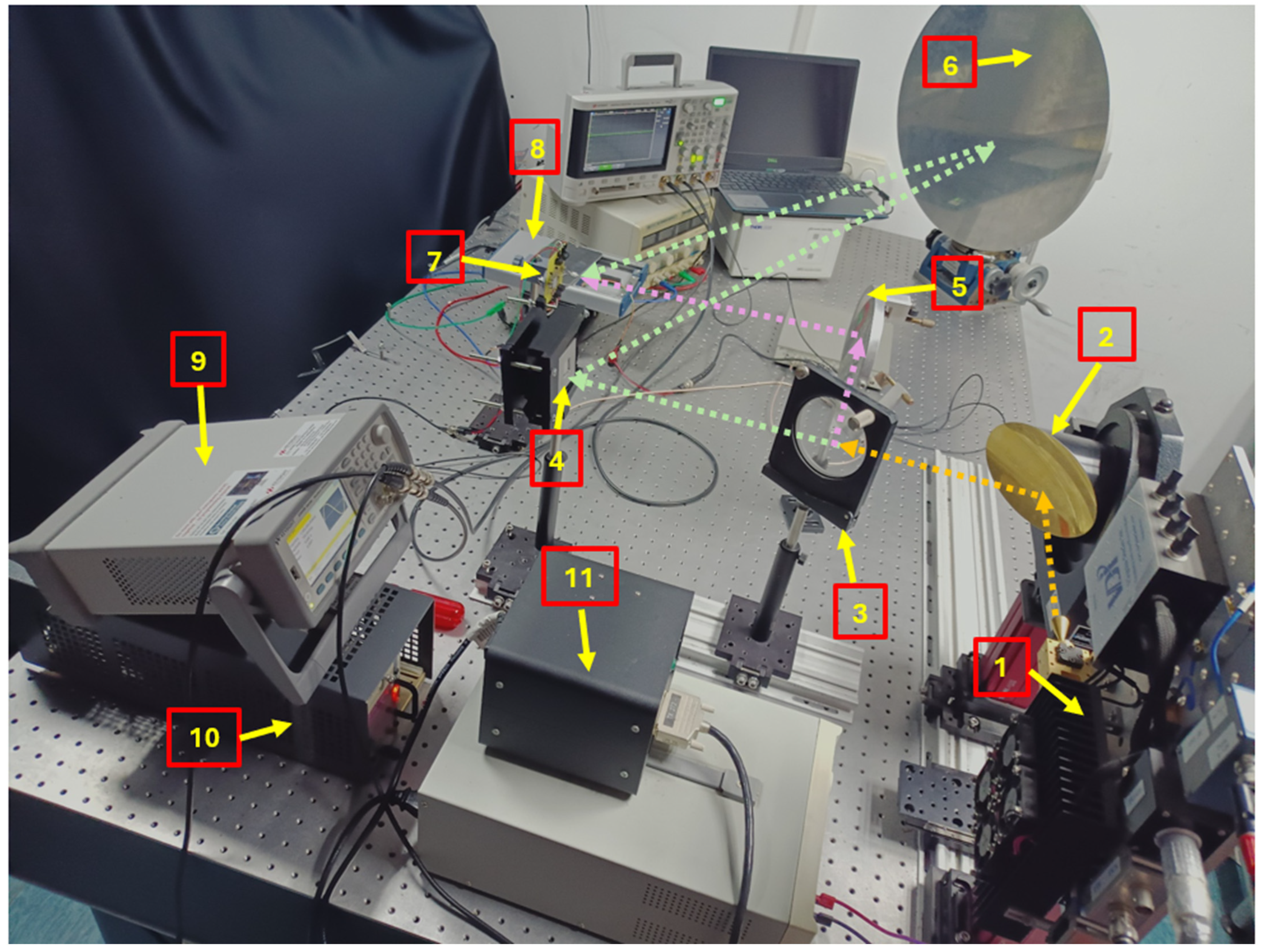 Electronics 14 01819 g013 Electronics 14 01819 g013