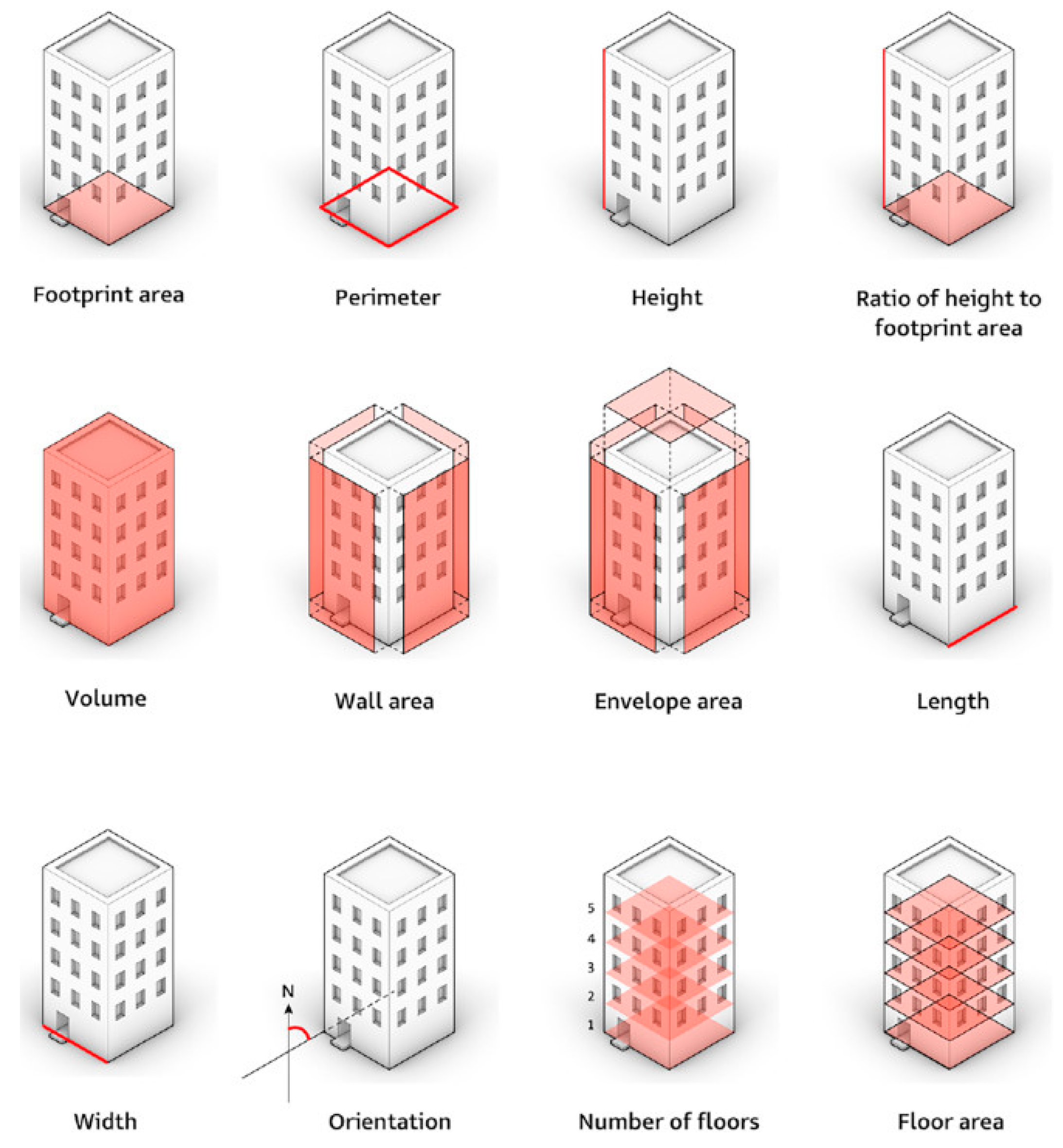 Electronics 14 01821 g002