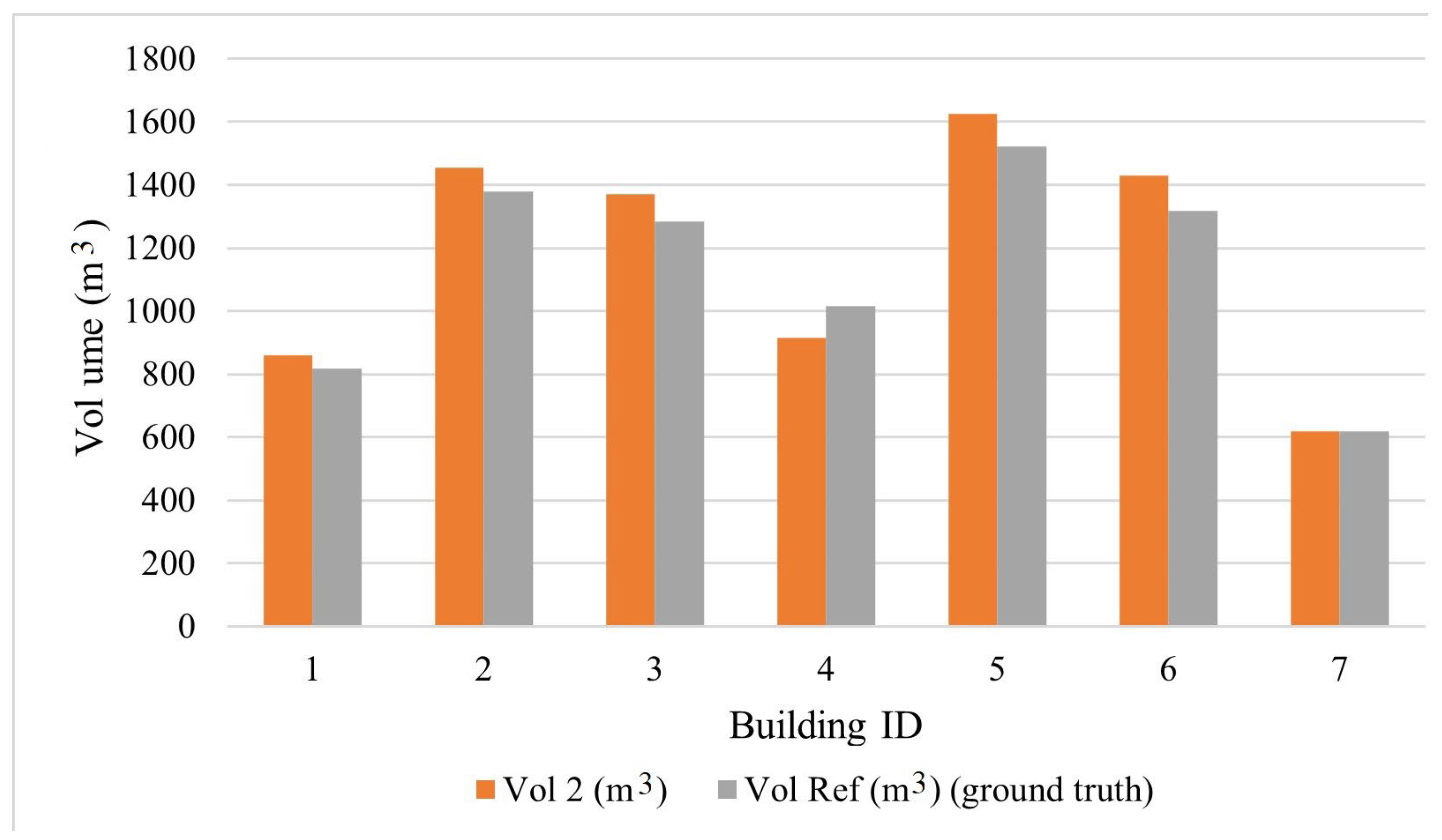Electronics 14 01821 g013