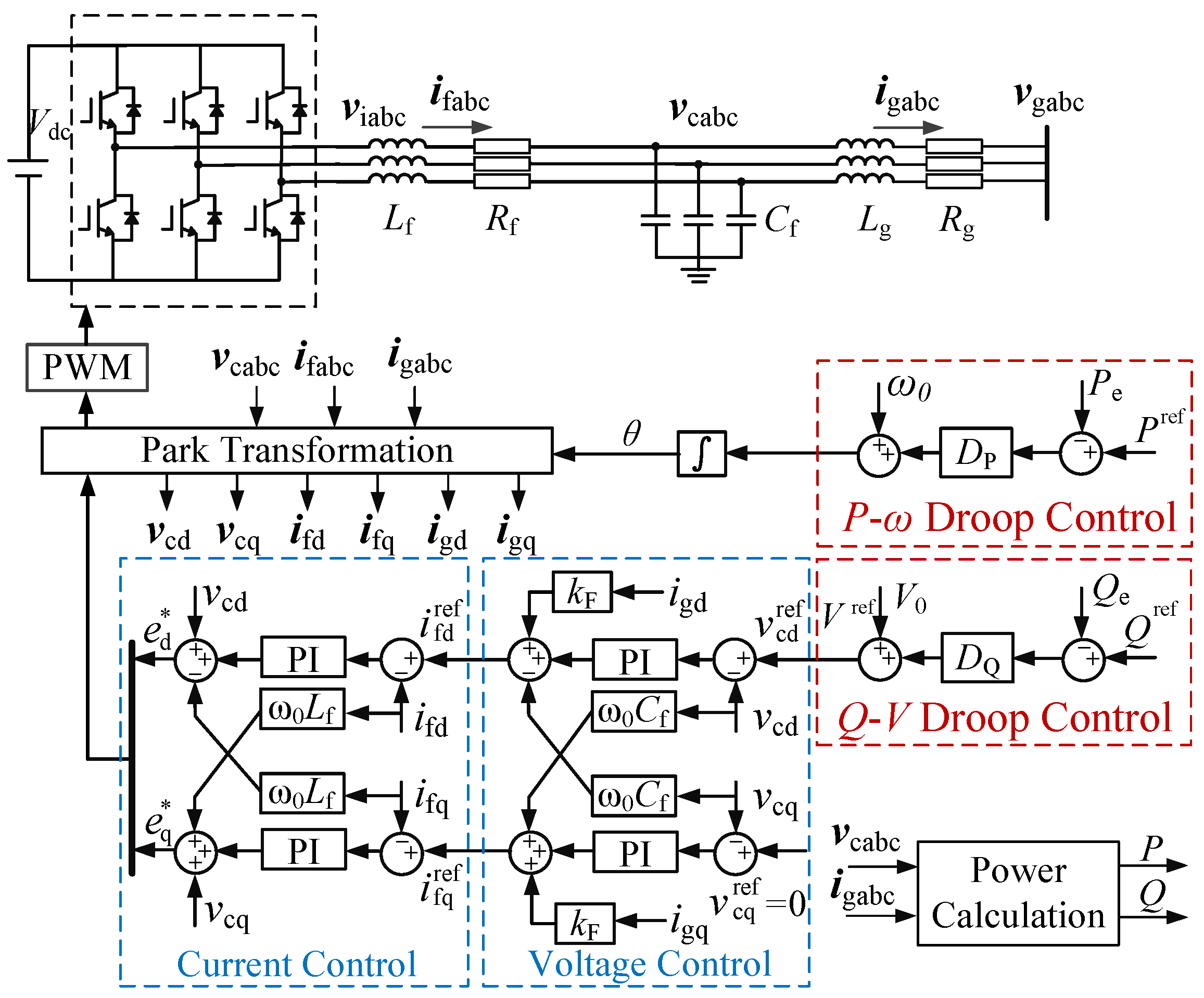 Electronics 14 01824 g001