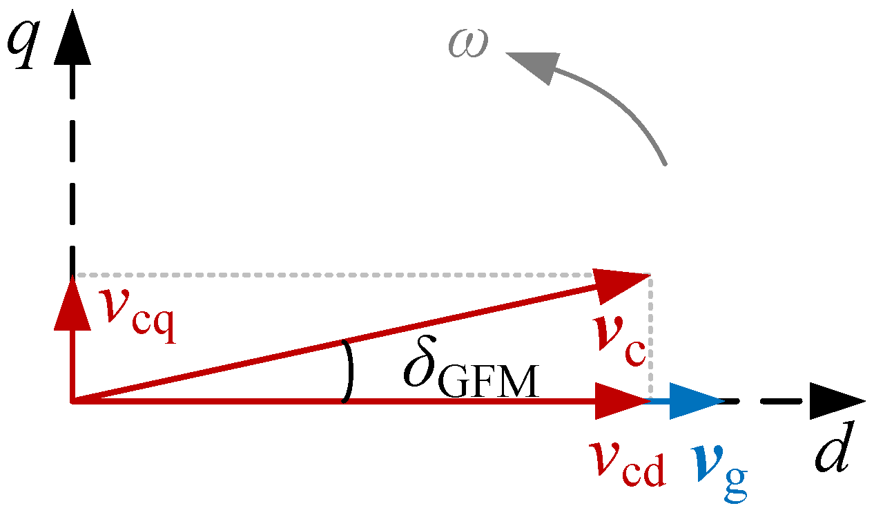 Electronics 14 01824 g002