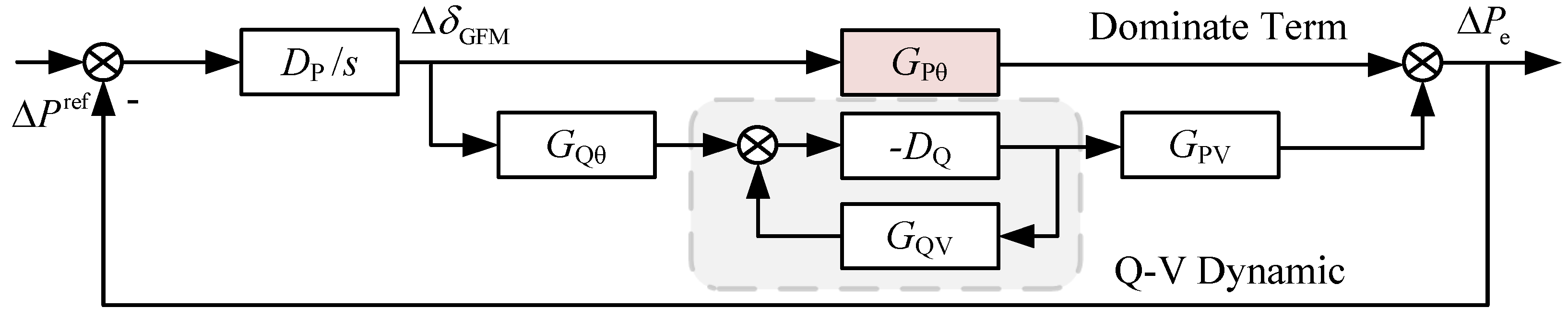 Electronics 14 01824 g004