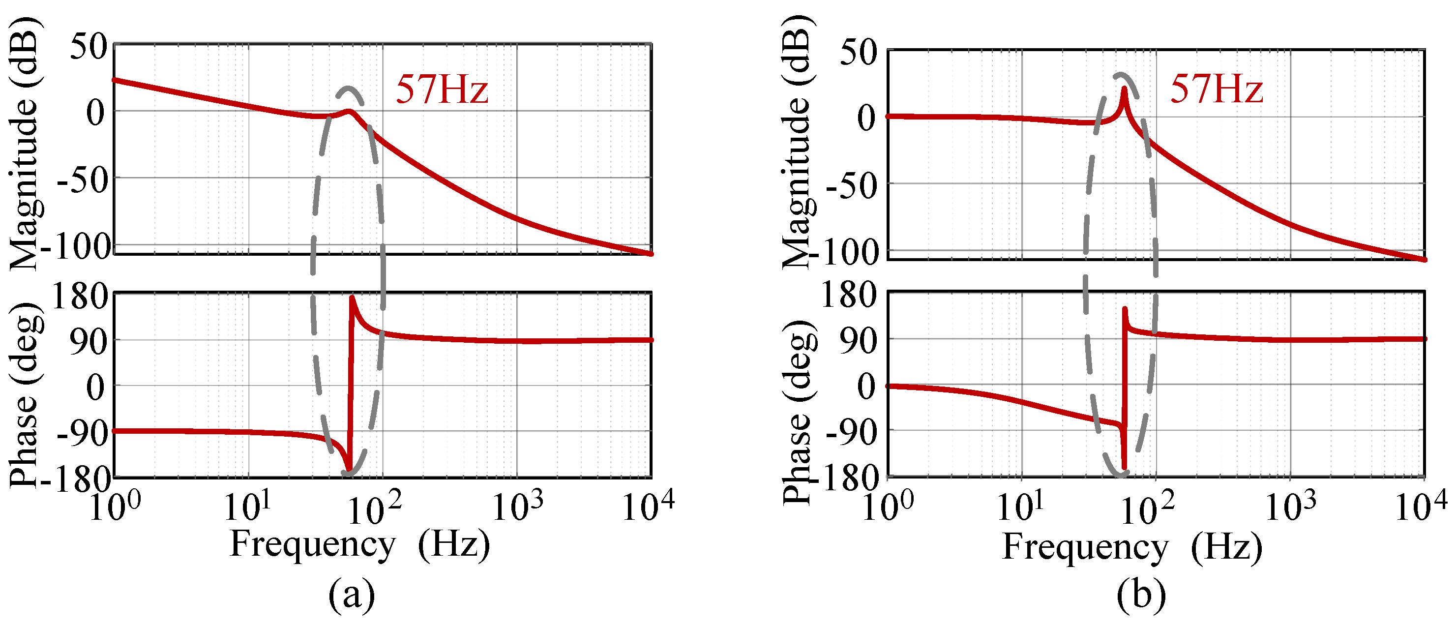 Electronics 14 01824 g005