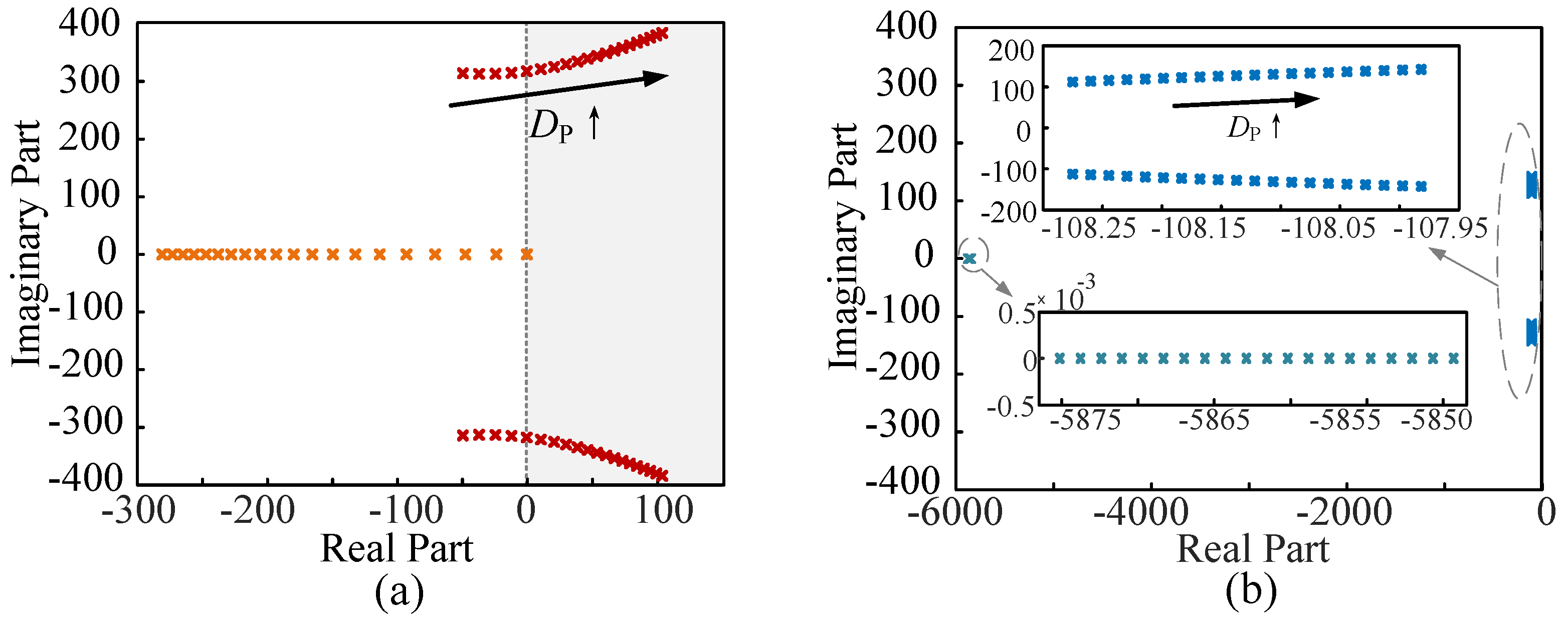 Electronics 14 01824 g008