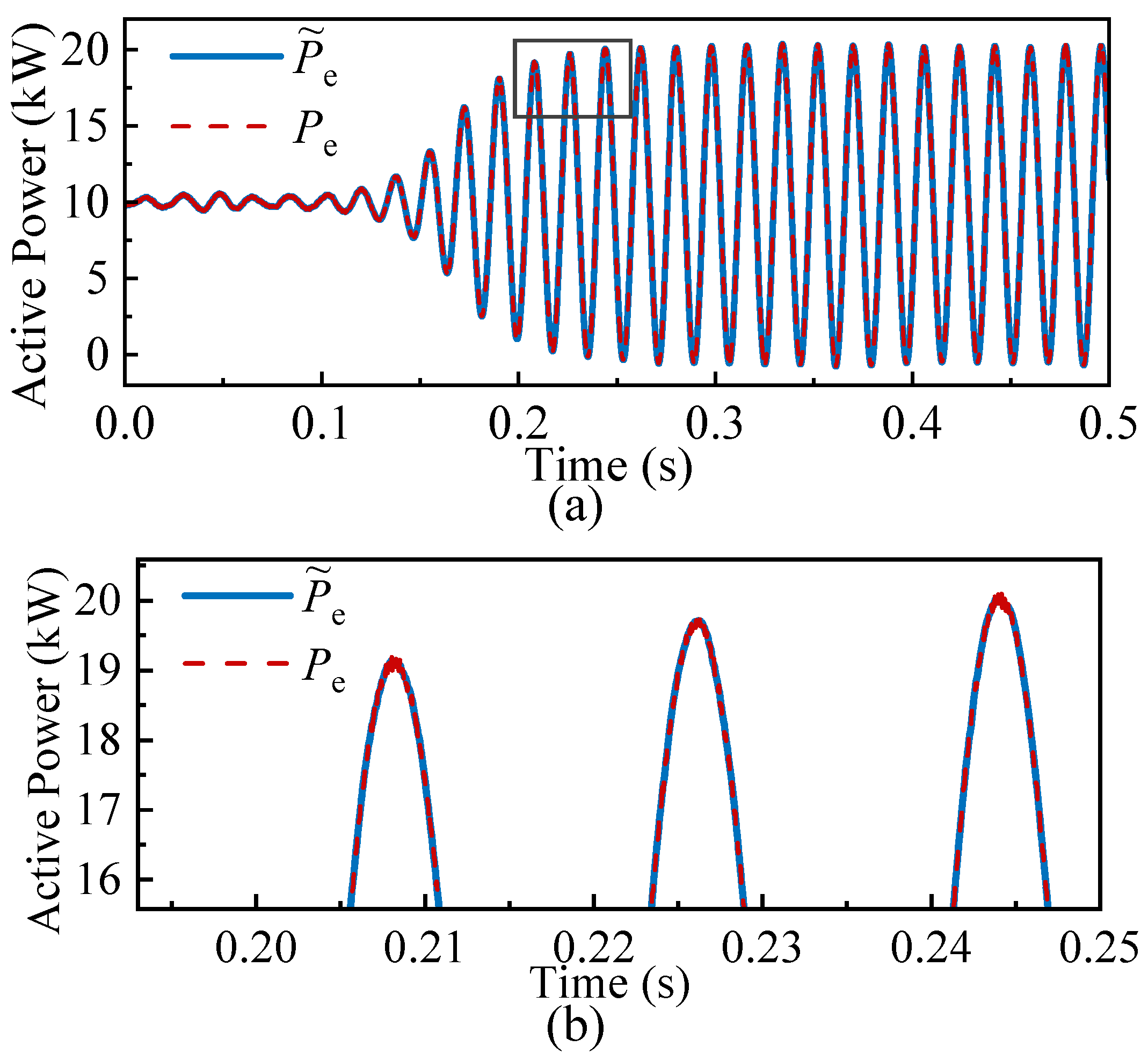 Electronics 14 01824 g009