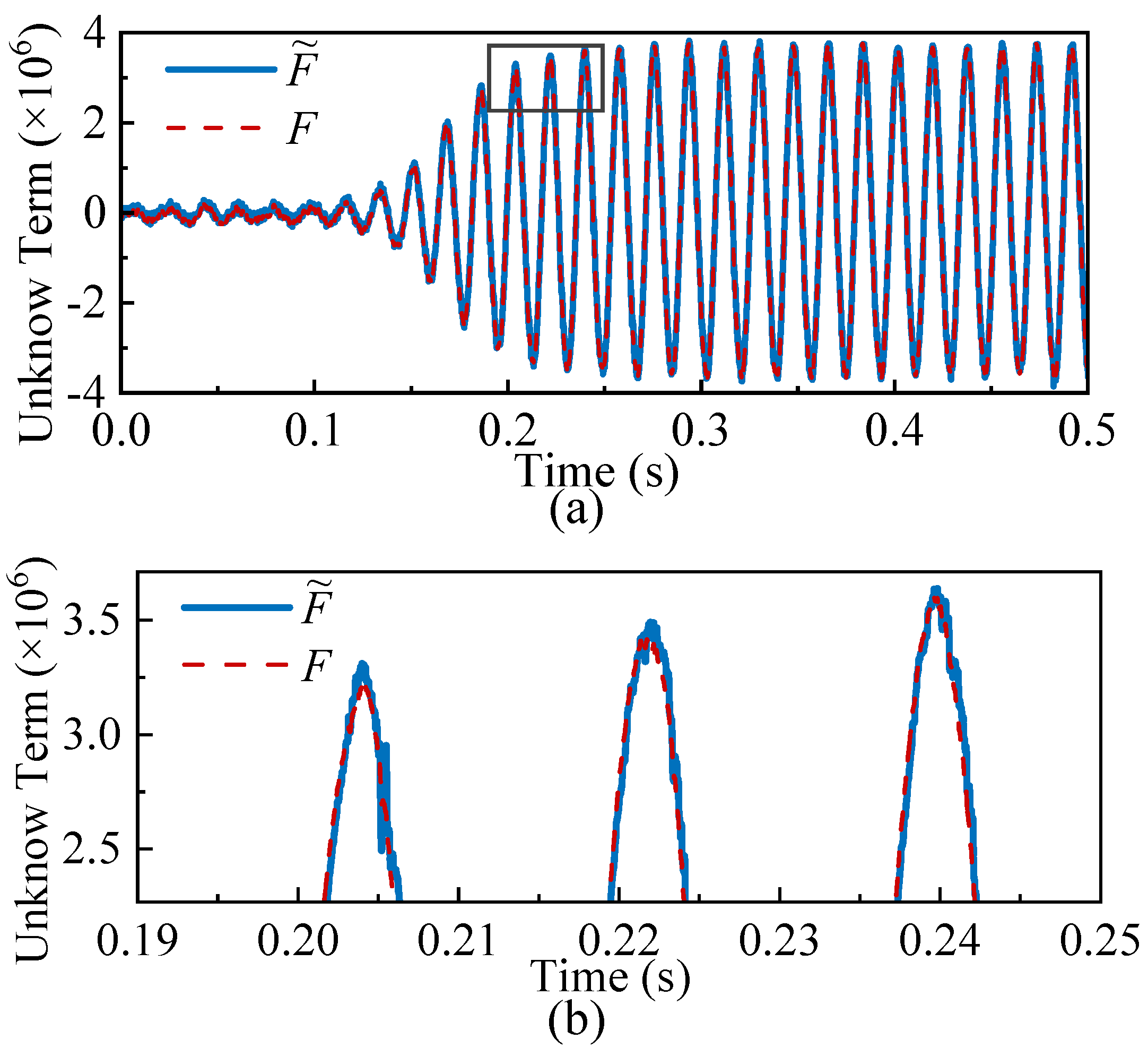 Electronics 14 01824 g010
