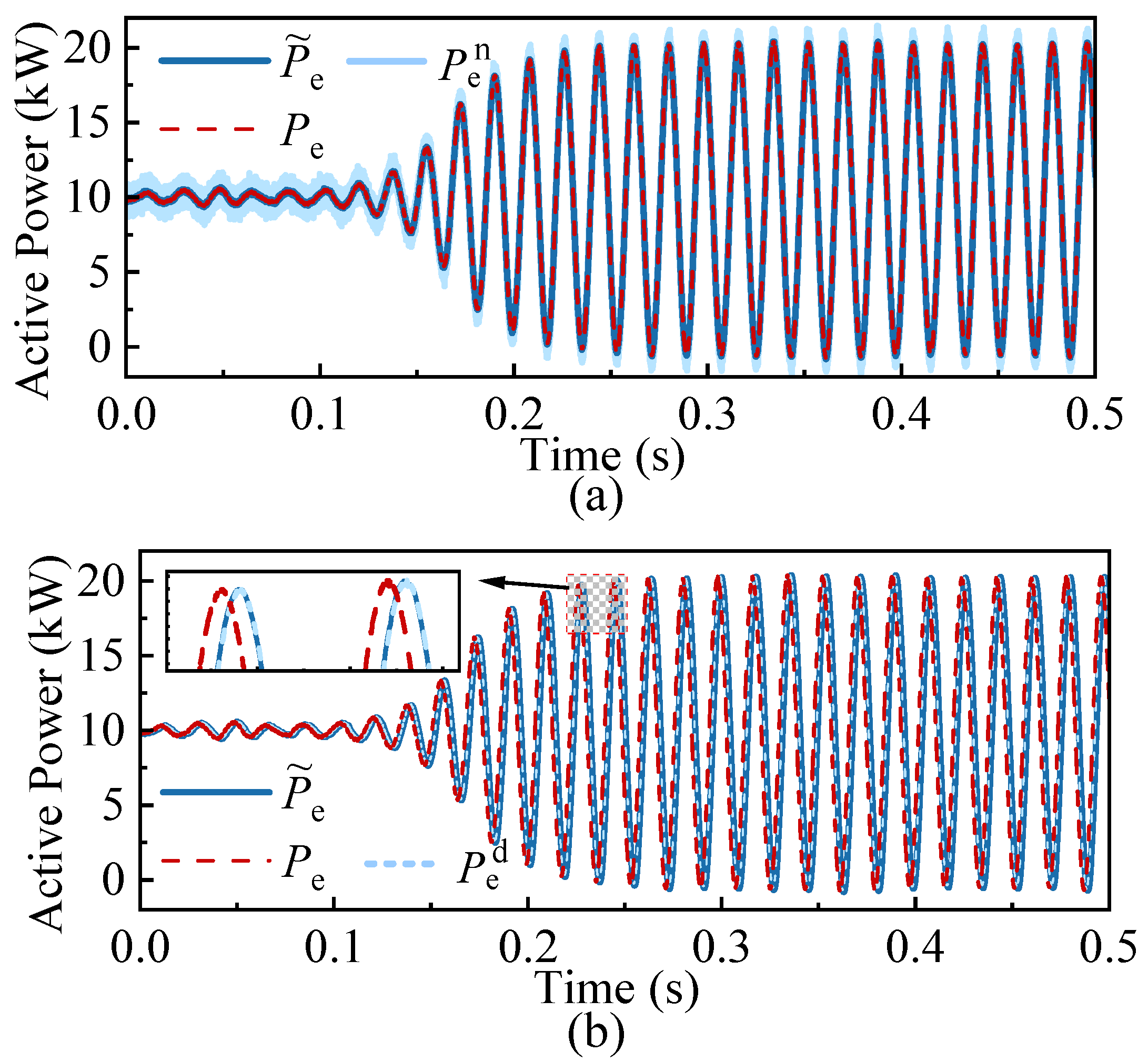 Electronics 14 01824 g011
