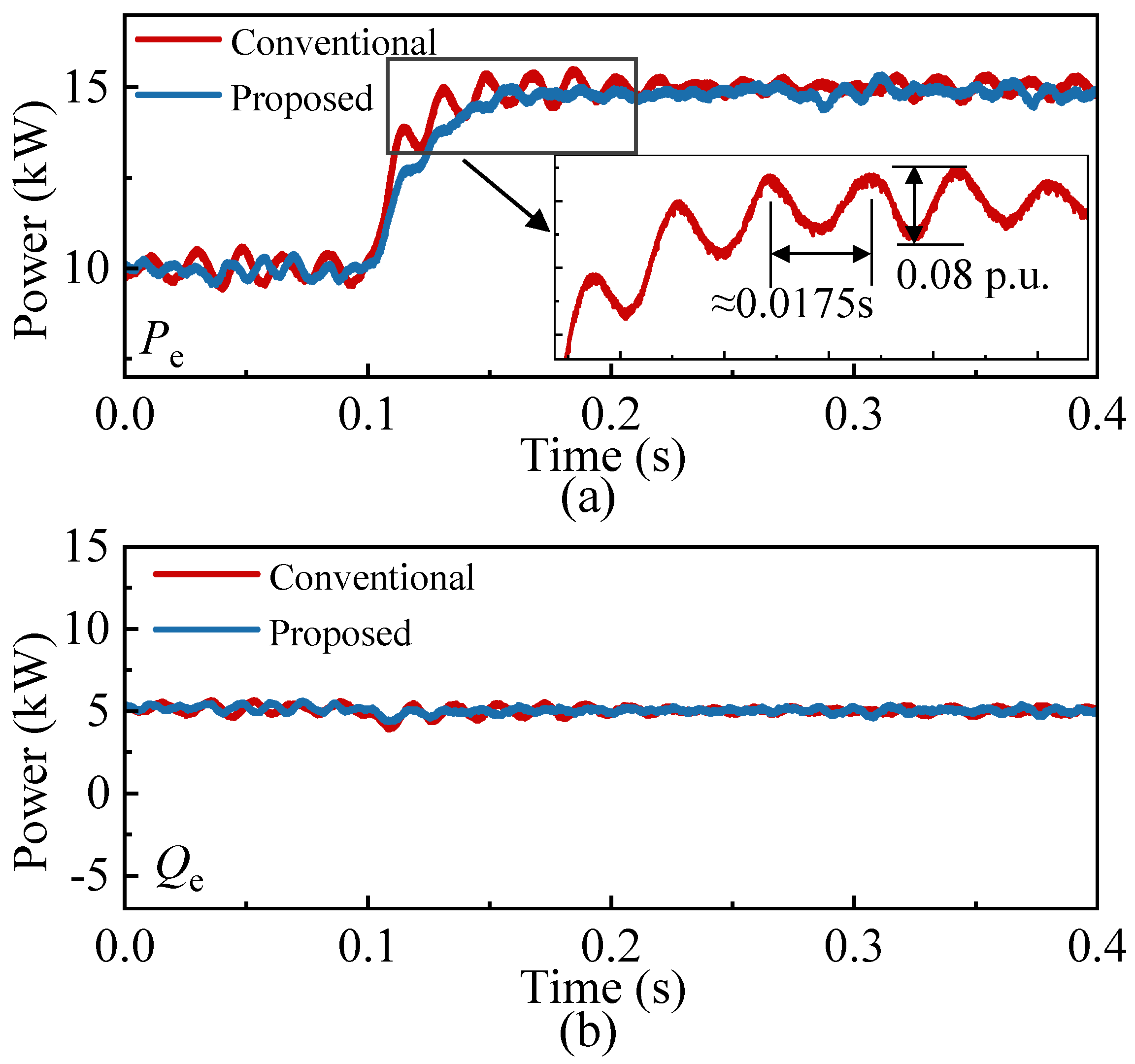 Electronics 14 01824 g012
