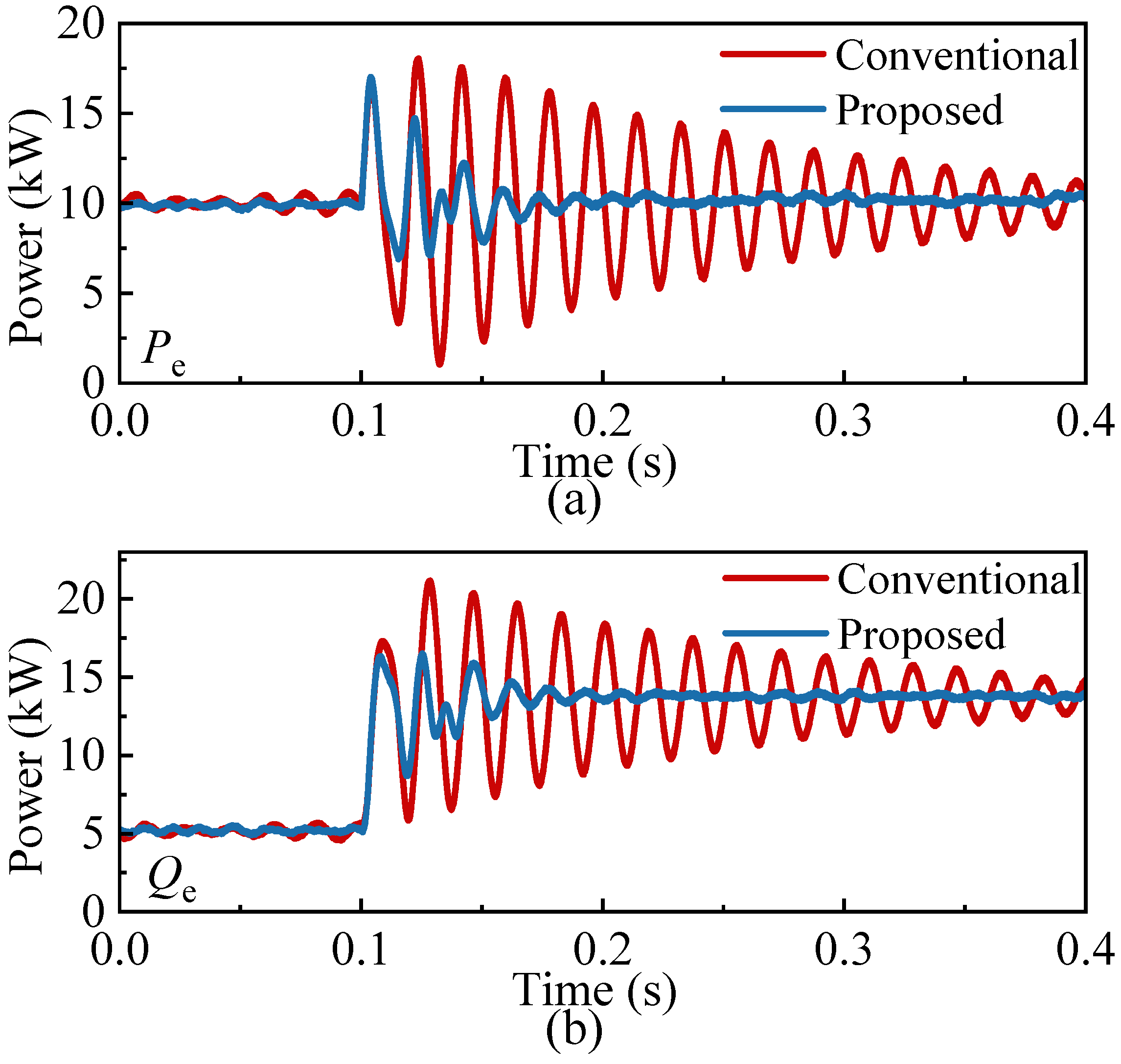 Electronics 14 01824 g013