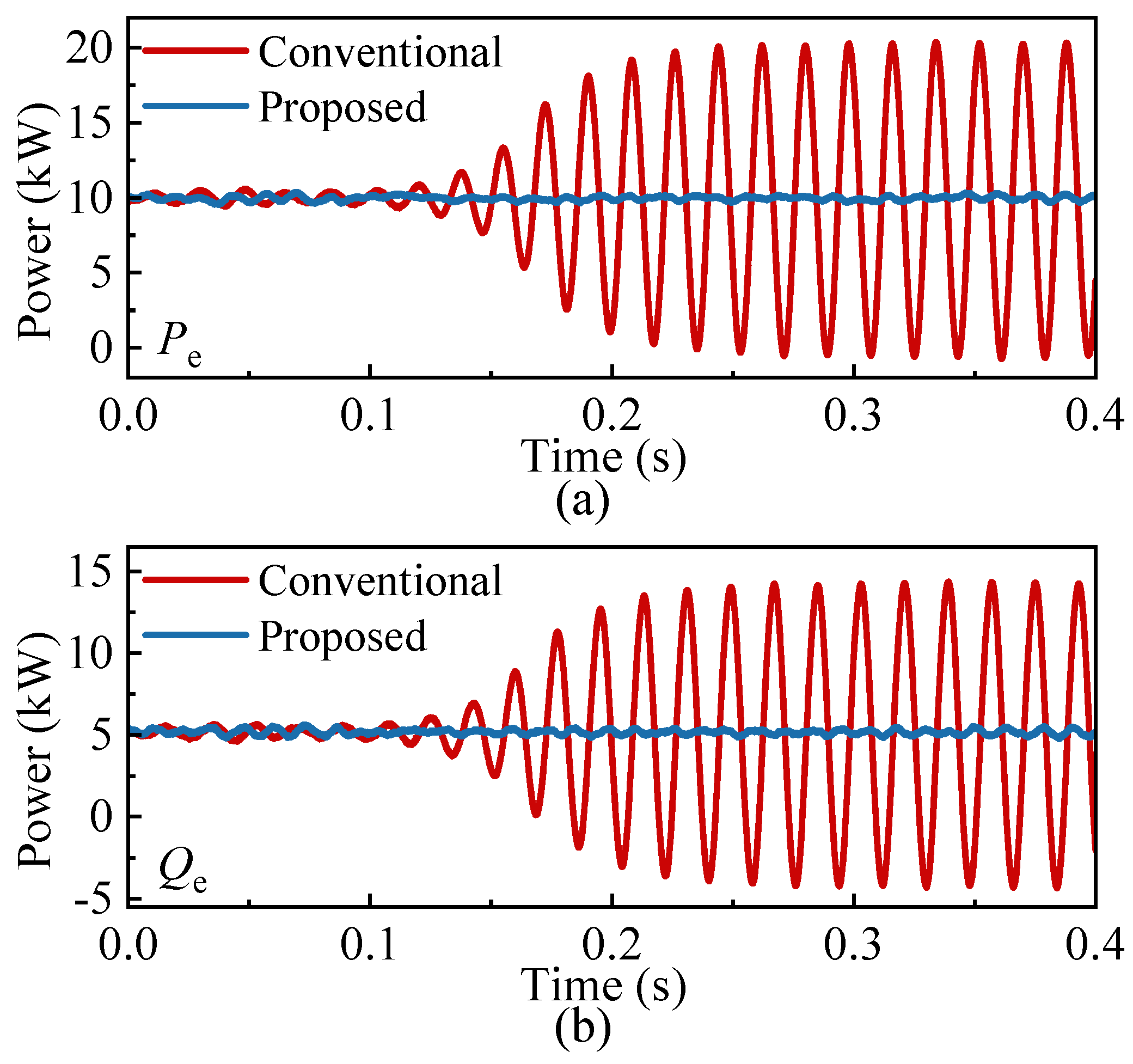 Electronics 14 01824 g014