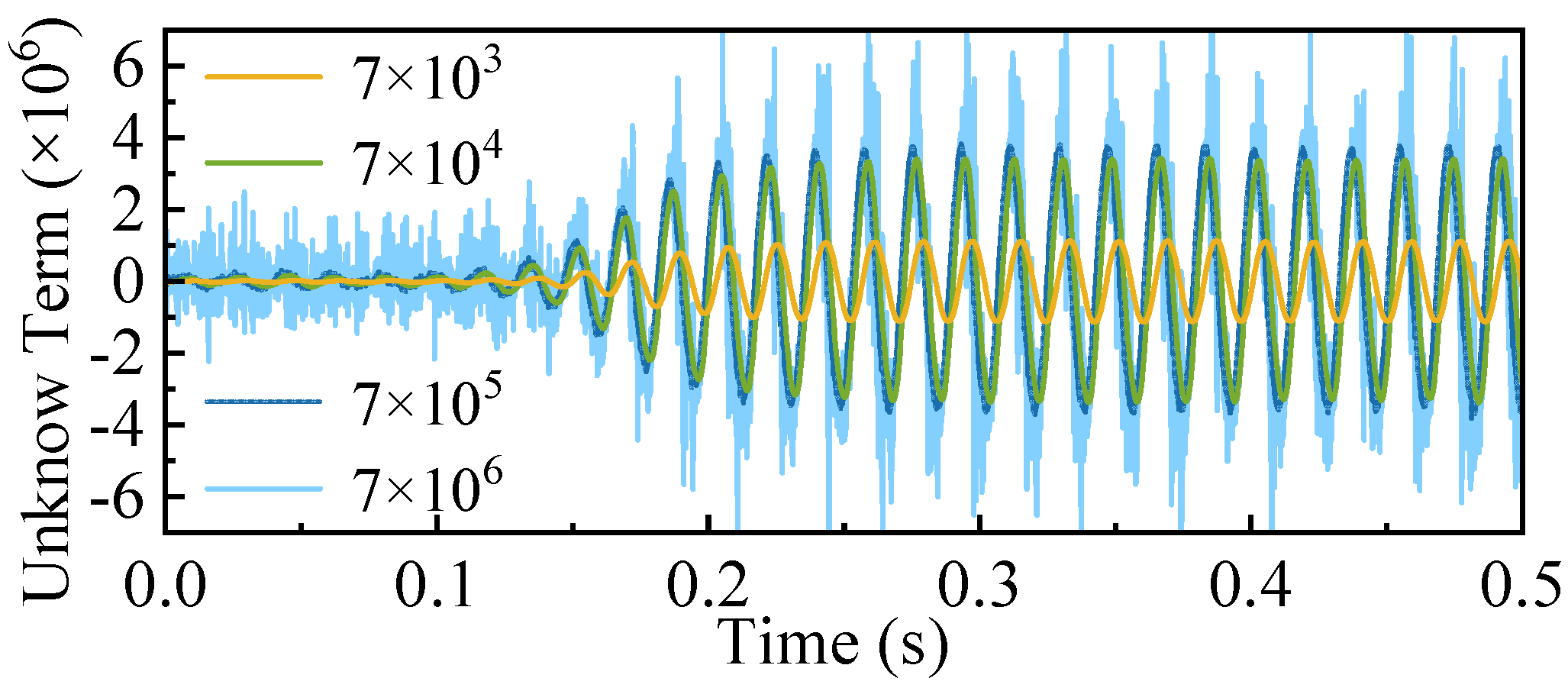 Electronics 14 01824 g0a1