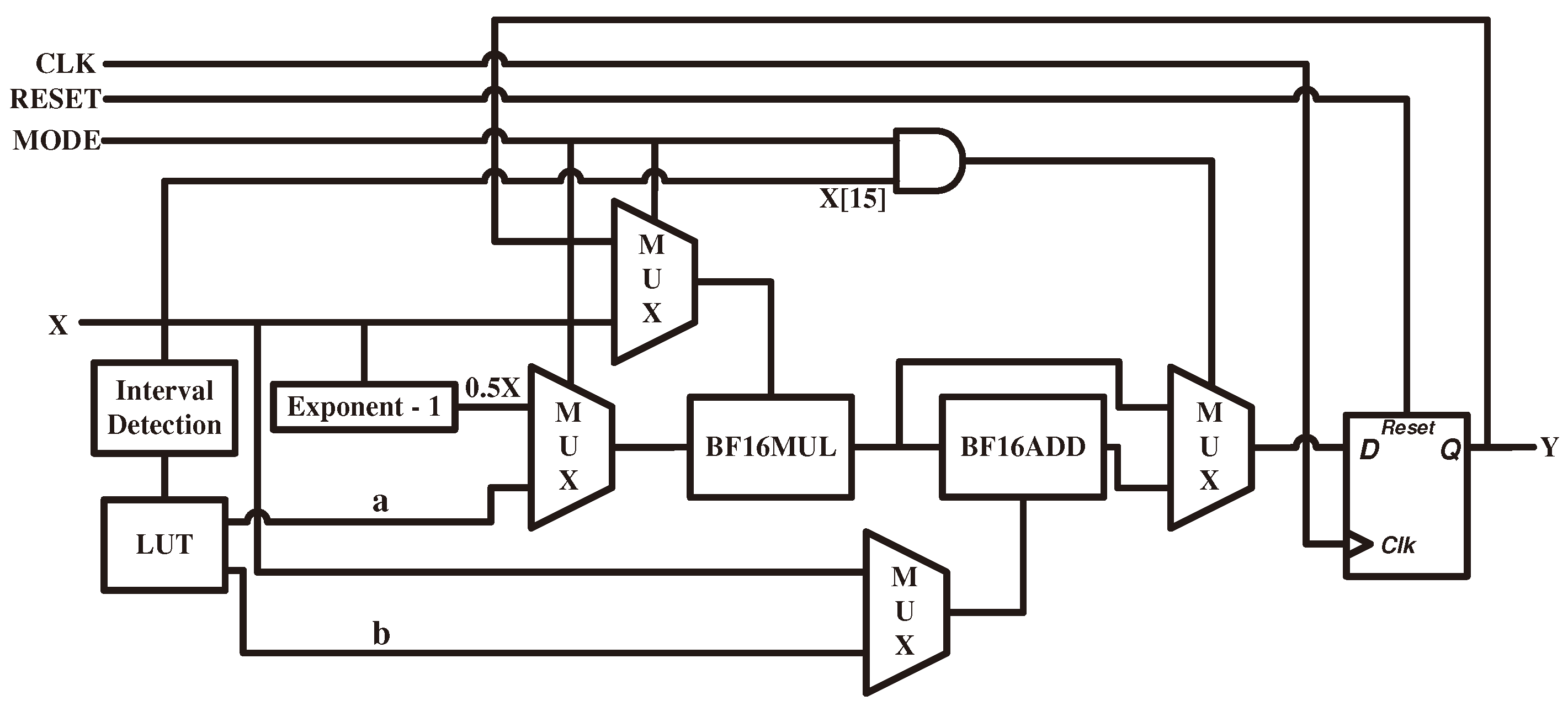 Electronics 14 01825 g003 Electronics 14 01825 g003