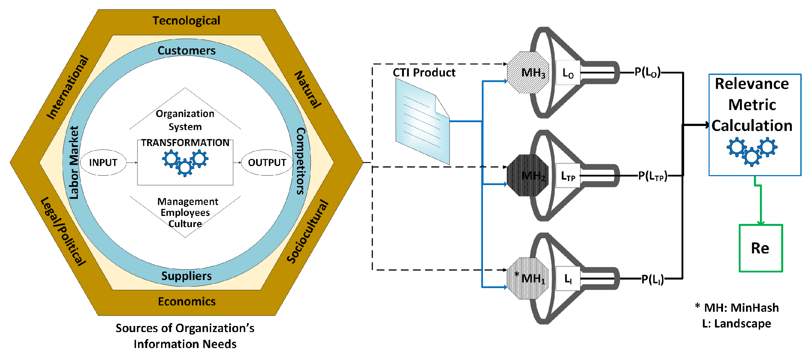 Electronics 14 01826 g001