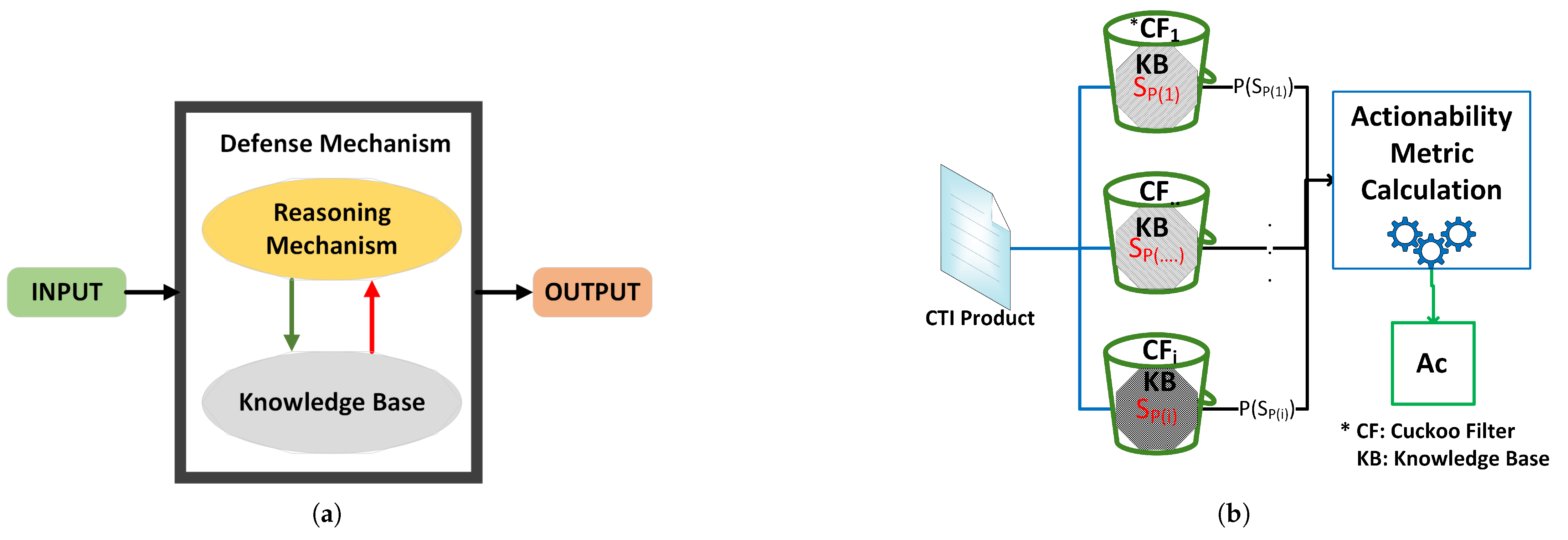Electronics 14 01826 g002
