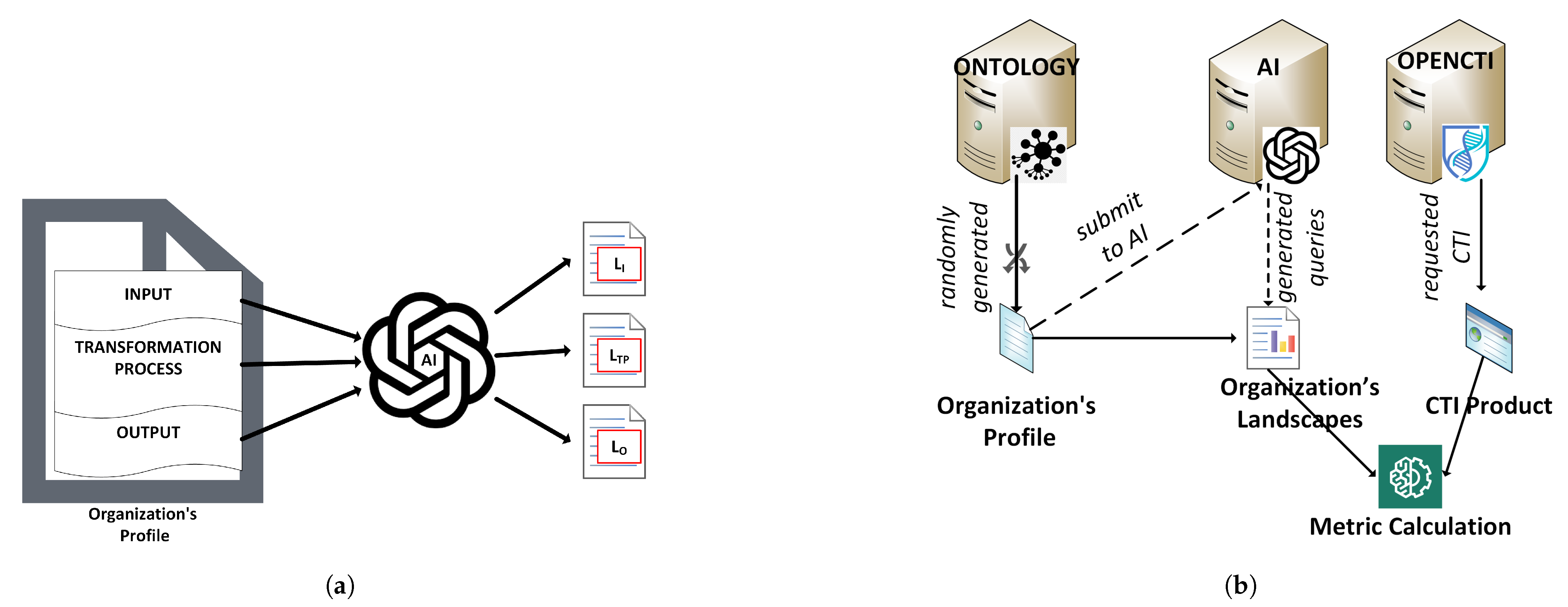 Electronics 14 01826 g003