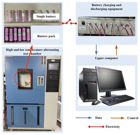 Electronics 14 01832 g003
