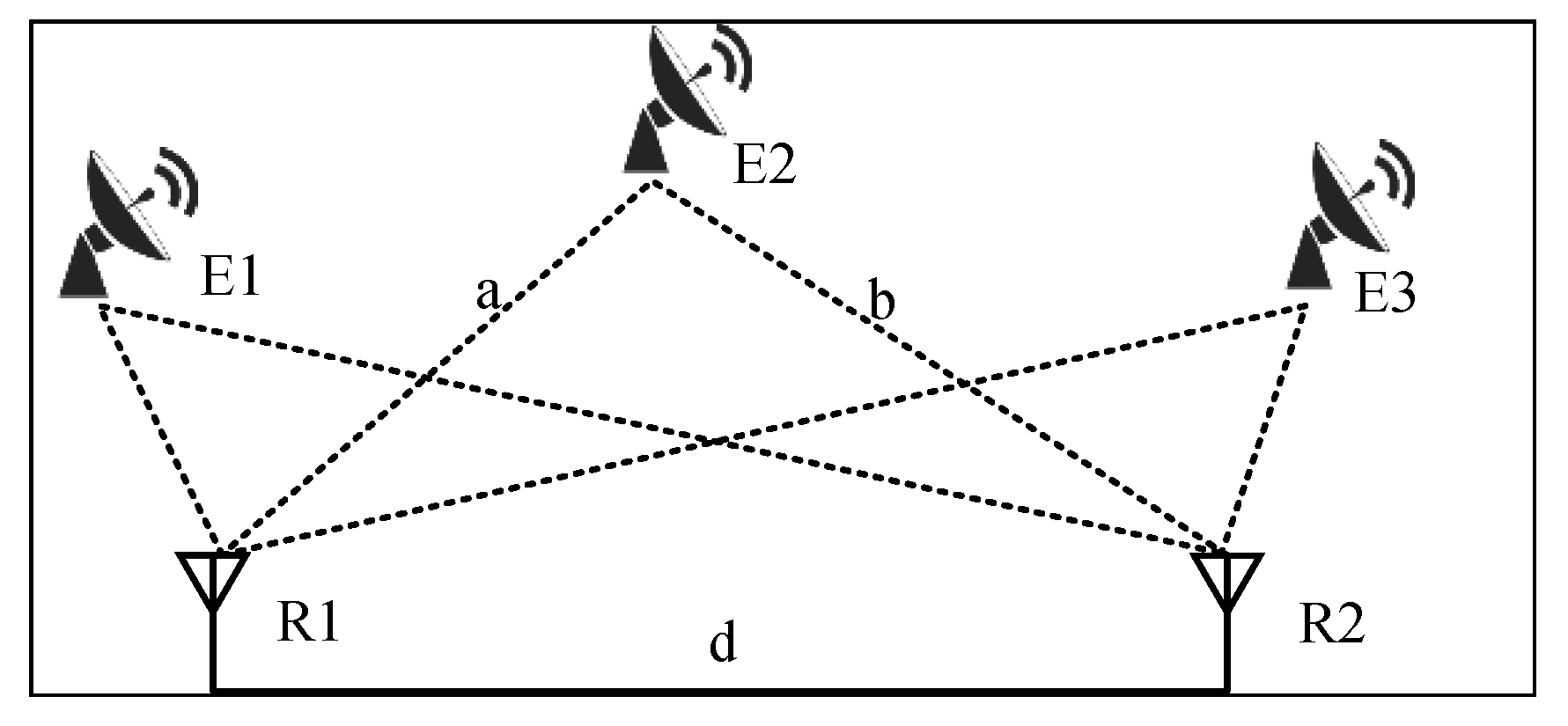 Electronics 14 01833 g001