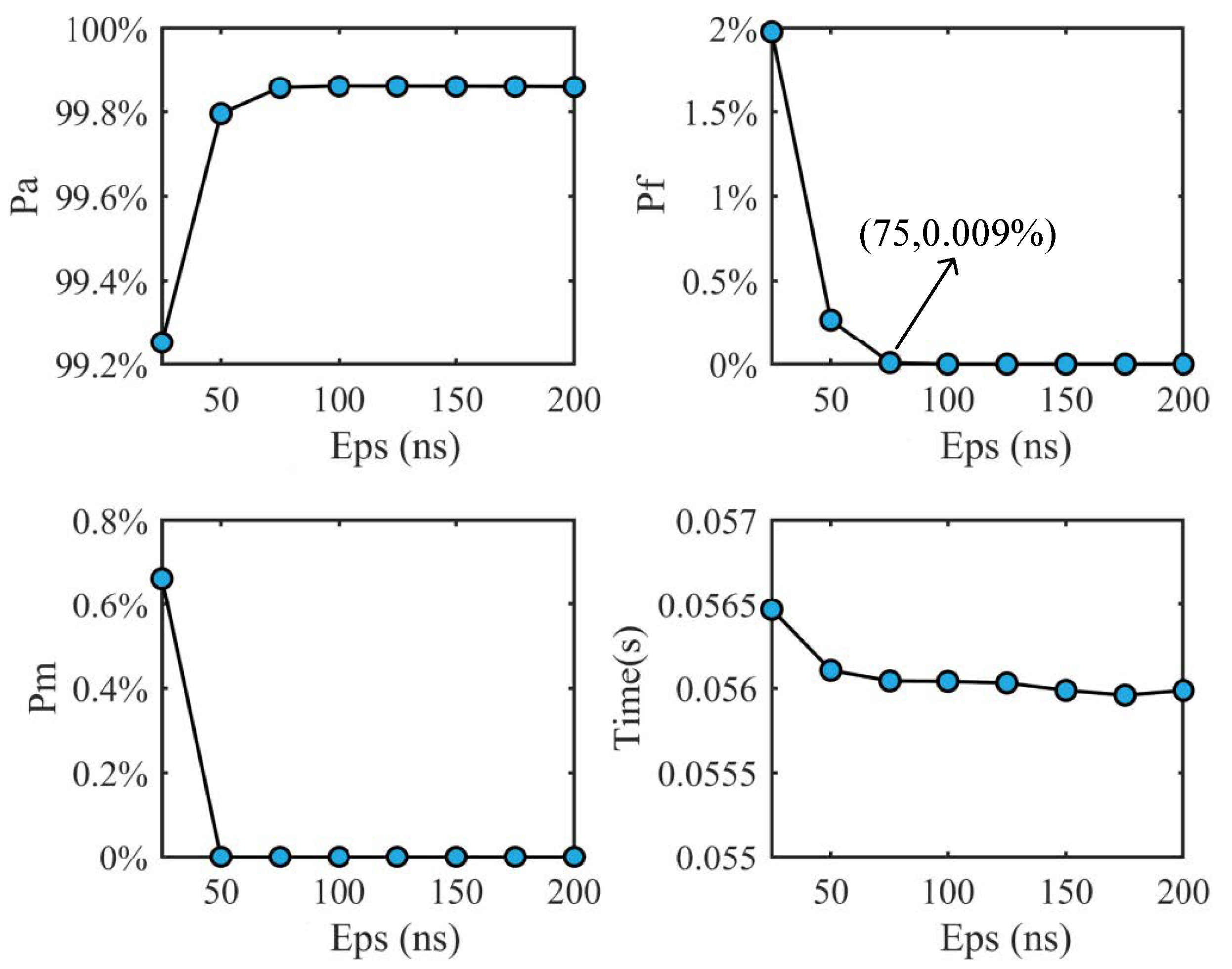 Electronics 14 01833 g006