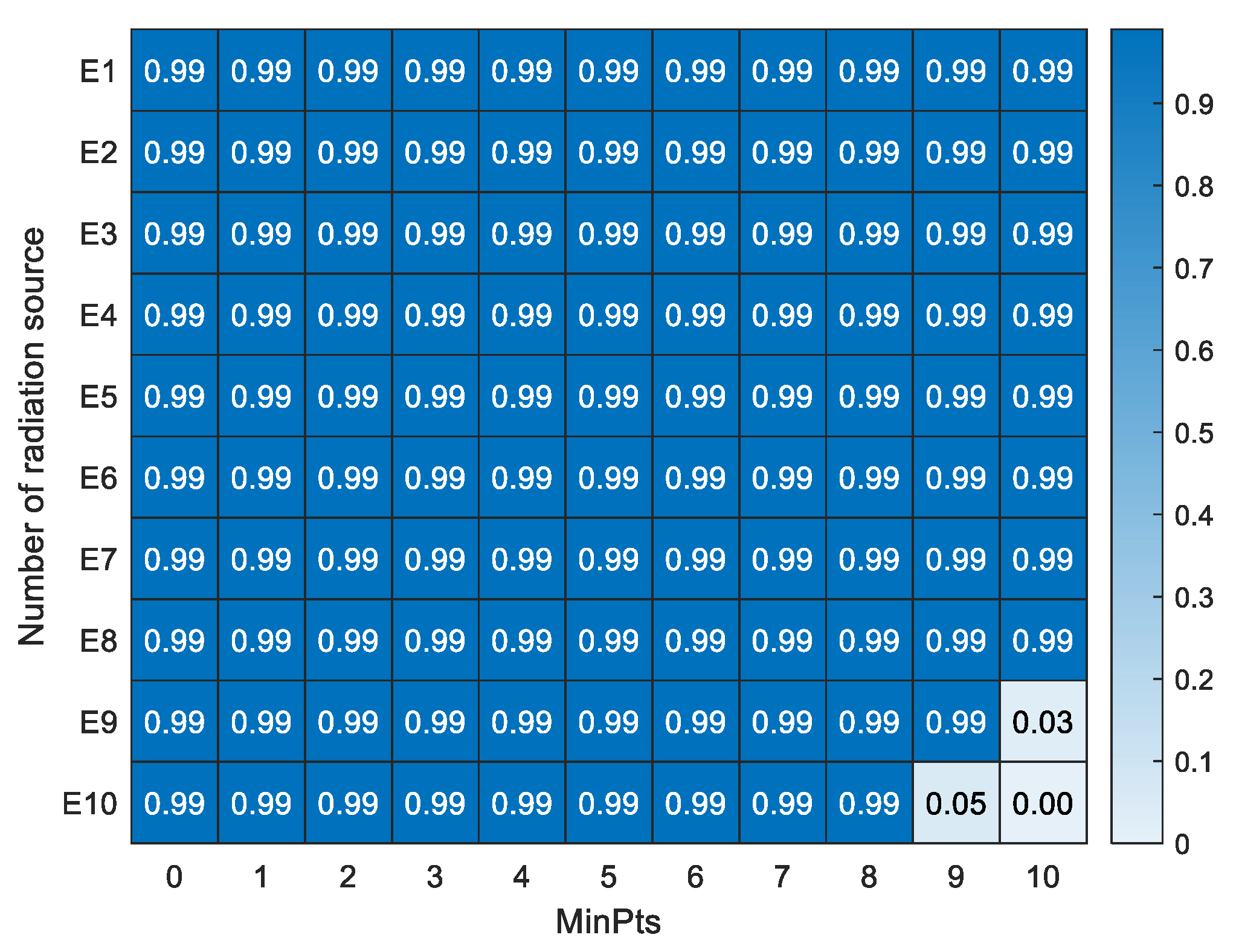 Electronics 14 01833 g008