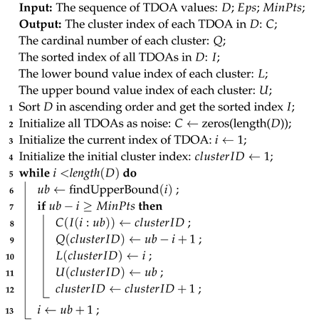 Electronics 14 01833 i002