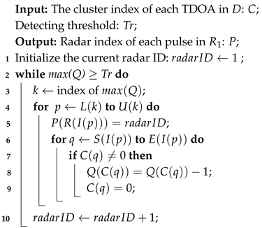 Electronics 14 01833 i004