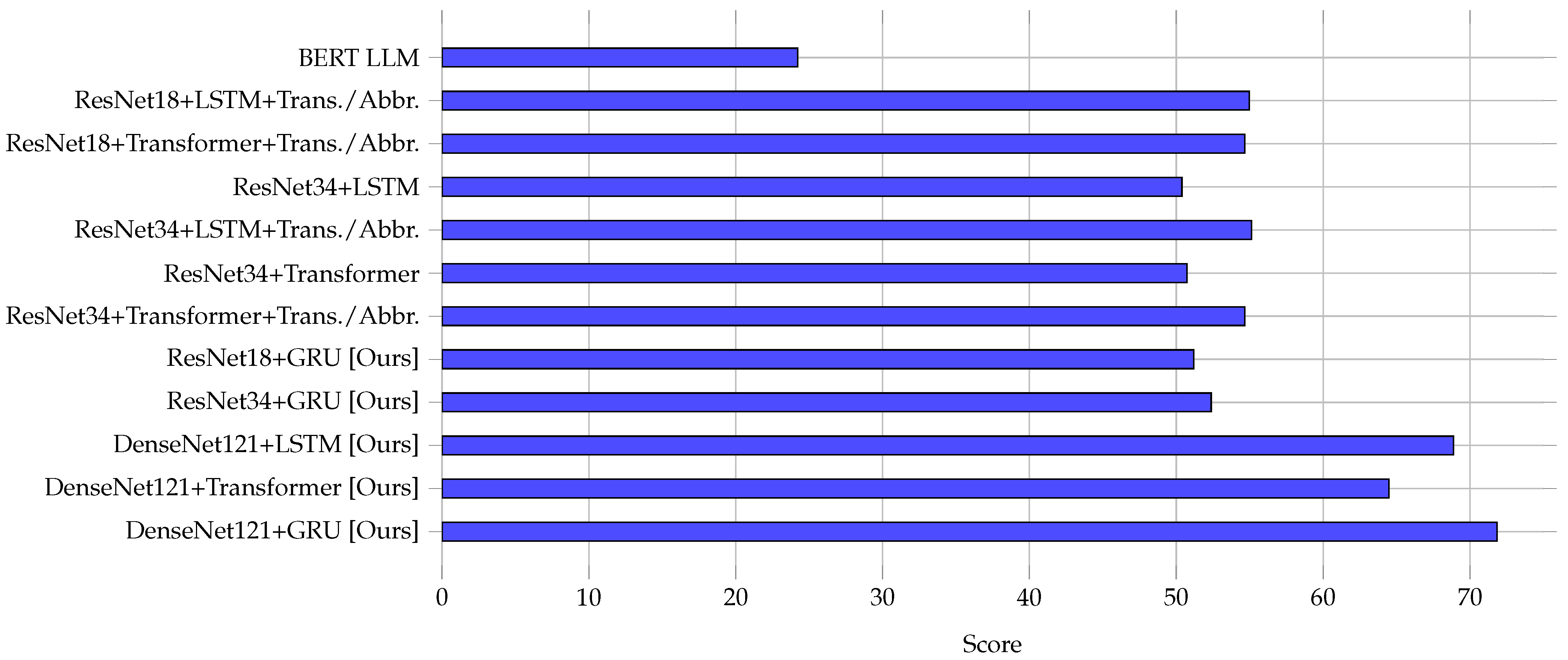 Electronics 14 01837 g002