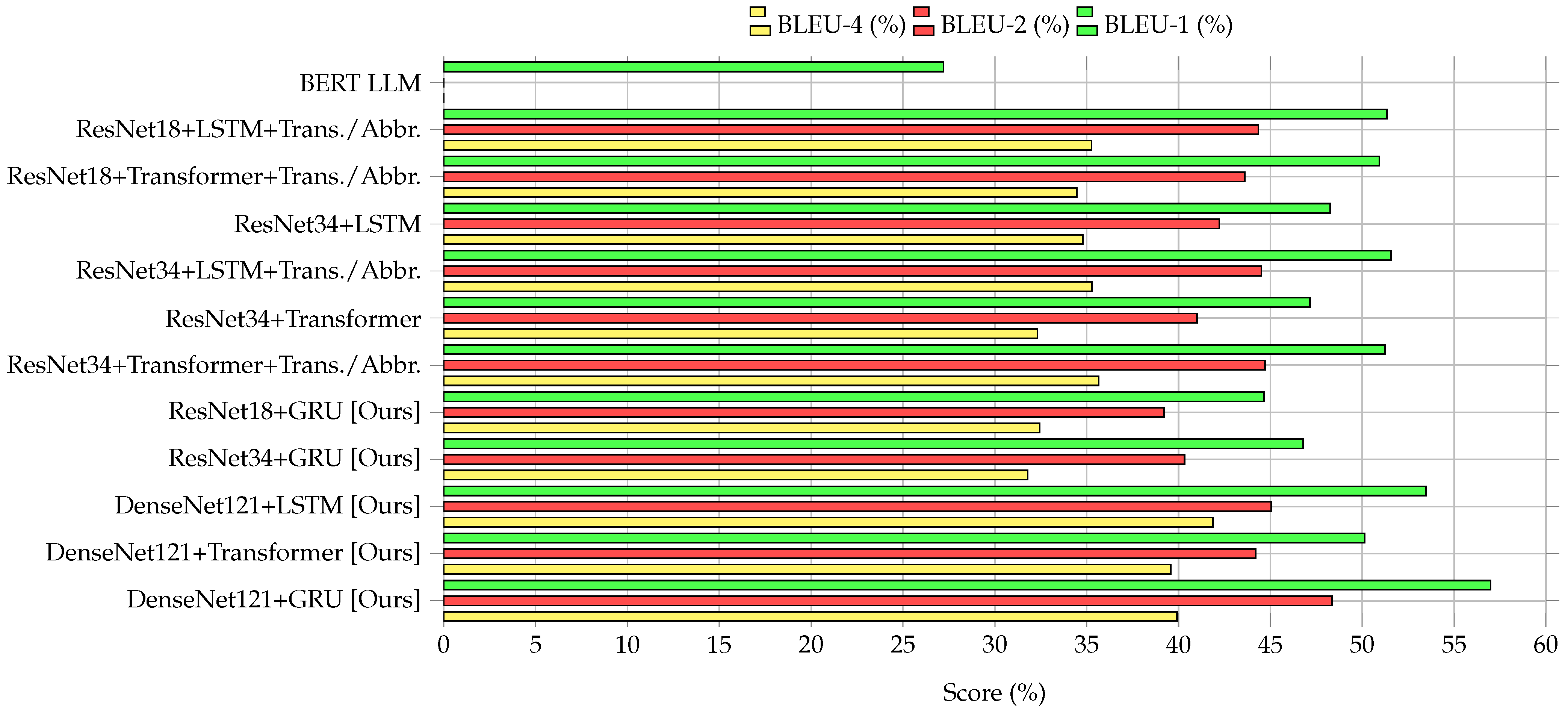 Electronics 14 01837 g003