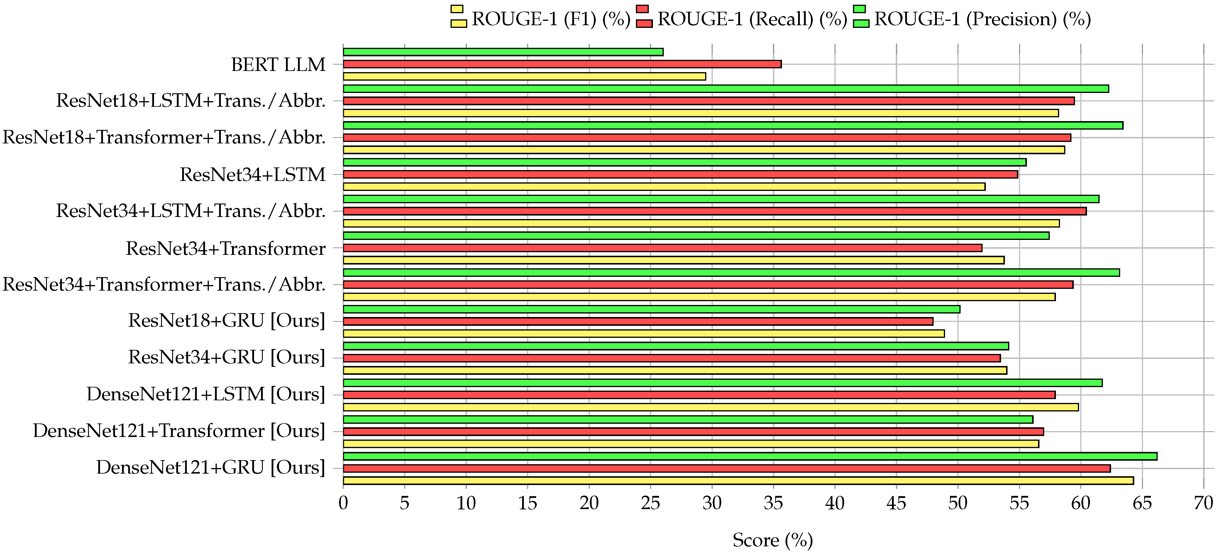 Electronics 14 01837 g004