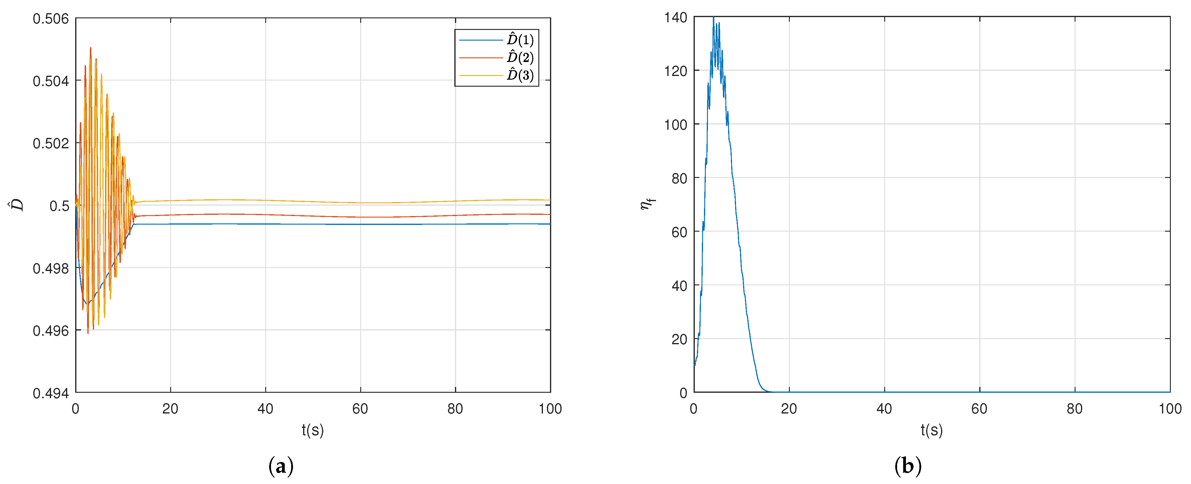 Electronics 14 01839 g004