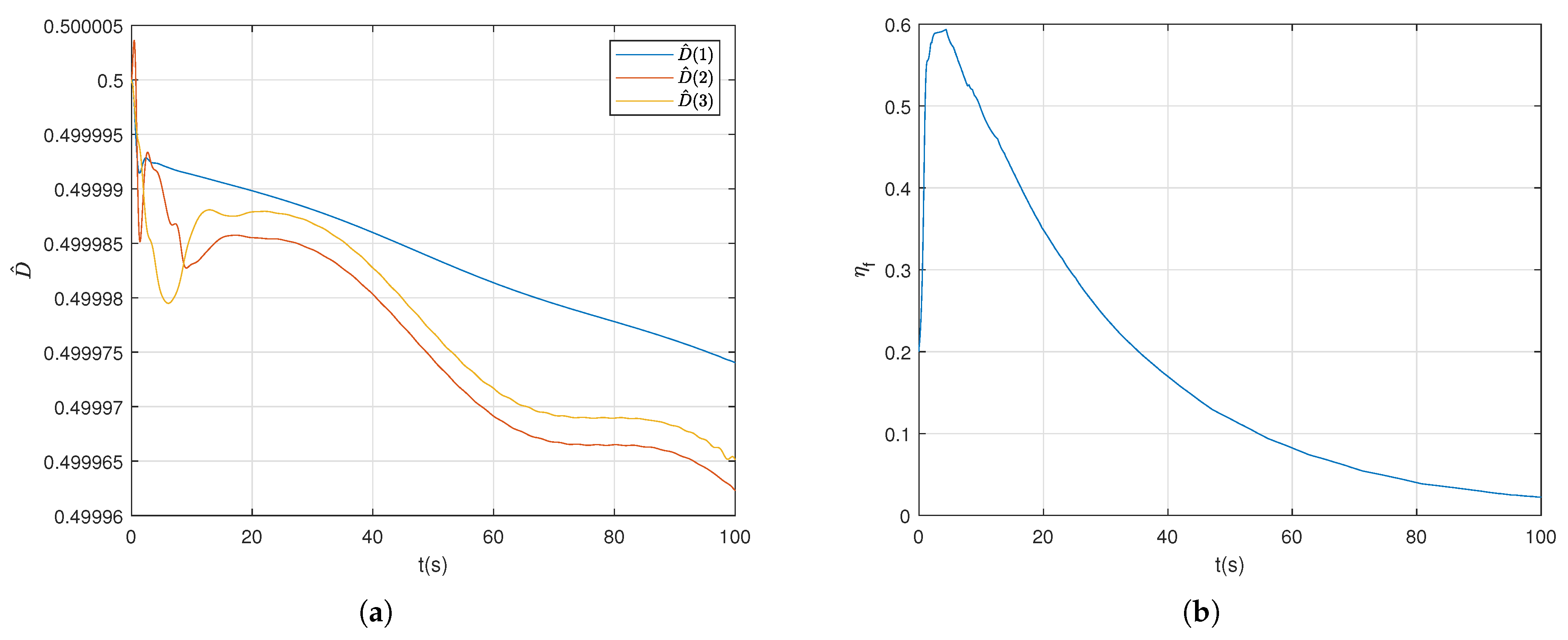 Electronics 14 01839 g007