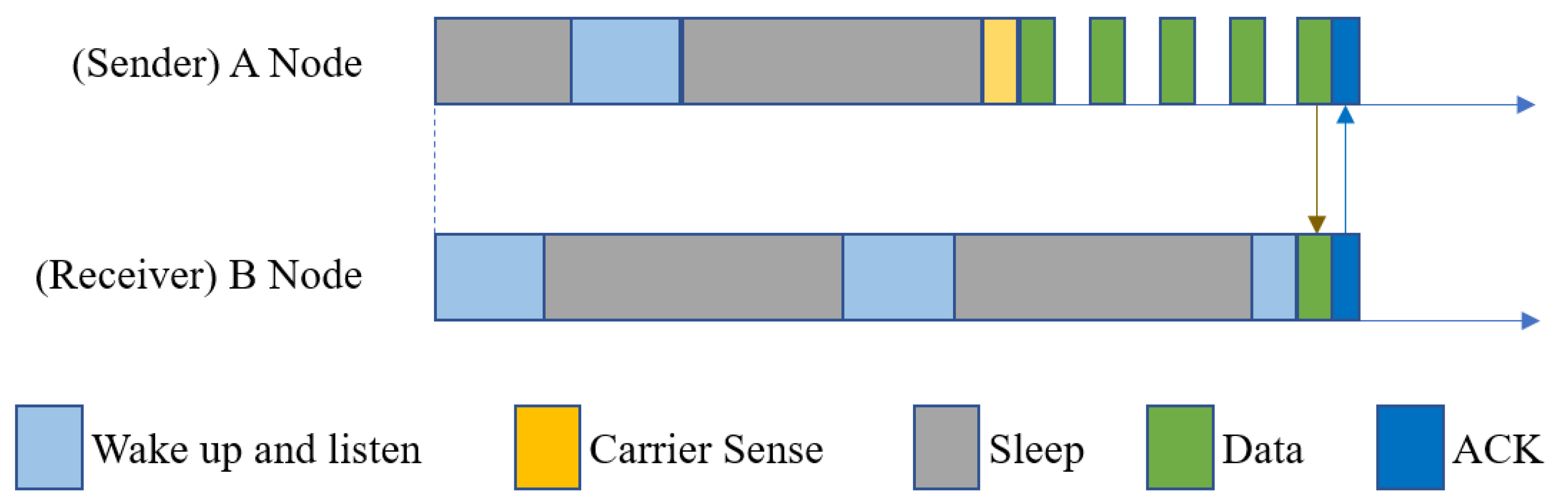 Electronics 14 01841 g003