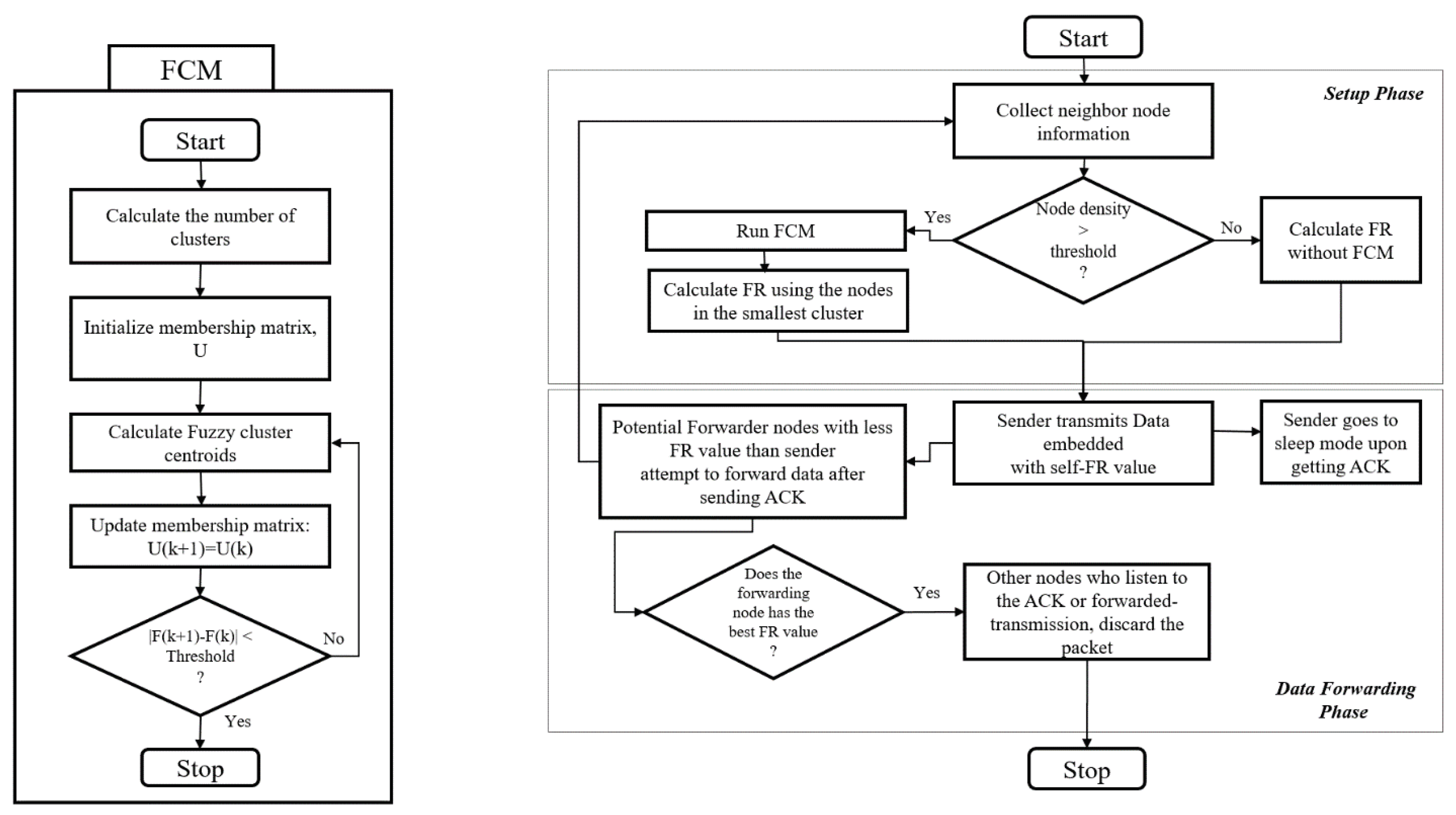 Electronics 14 01841 g004
